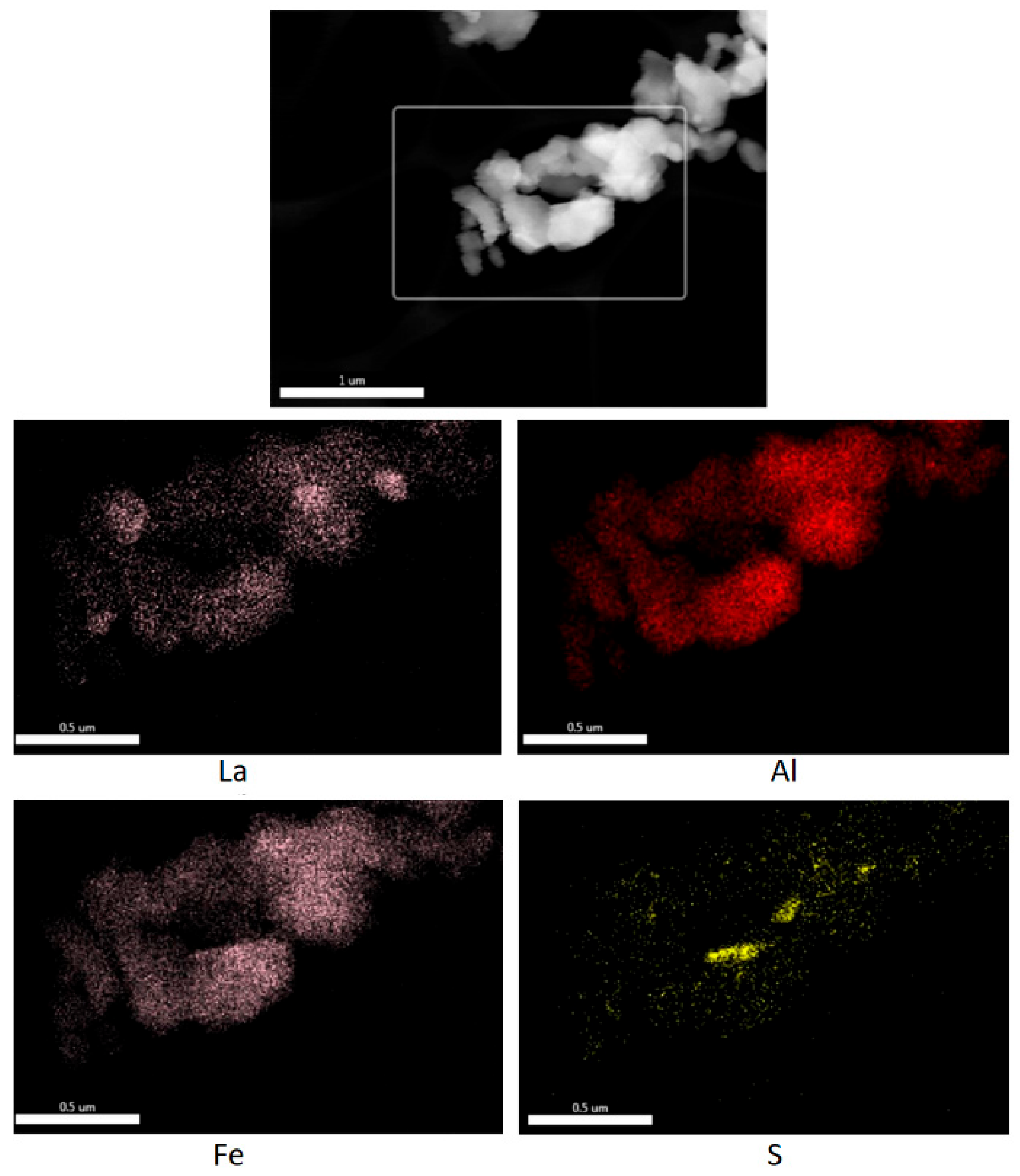 Catalysts 14 00839 g009 Catalysts 14 00839 g009