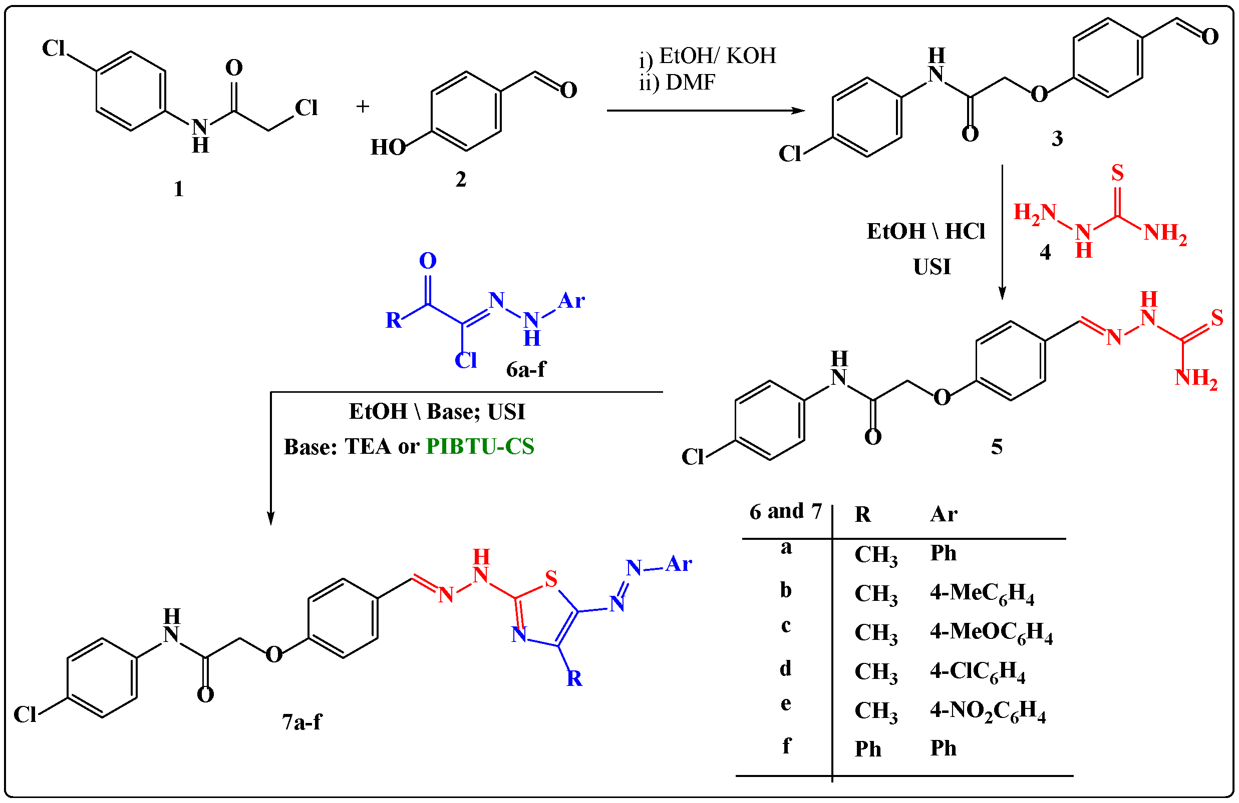 Catalysts 14 00840 sch002