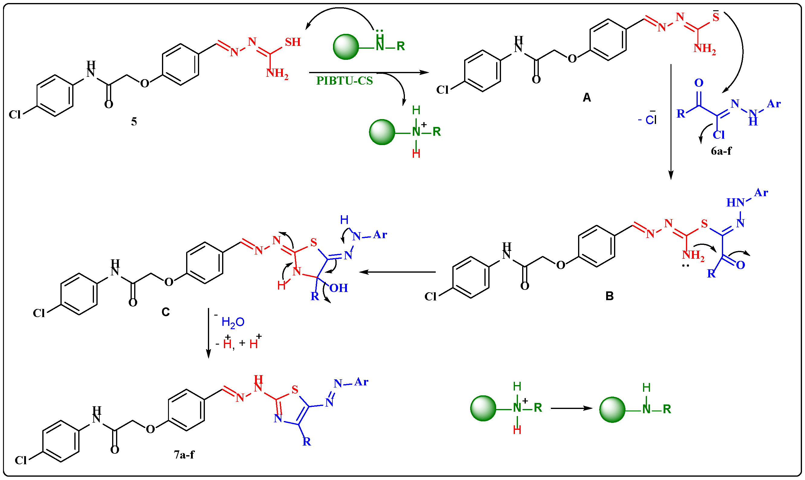 Catalysts 14 00840 sch003