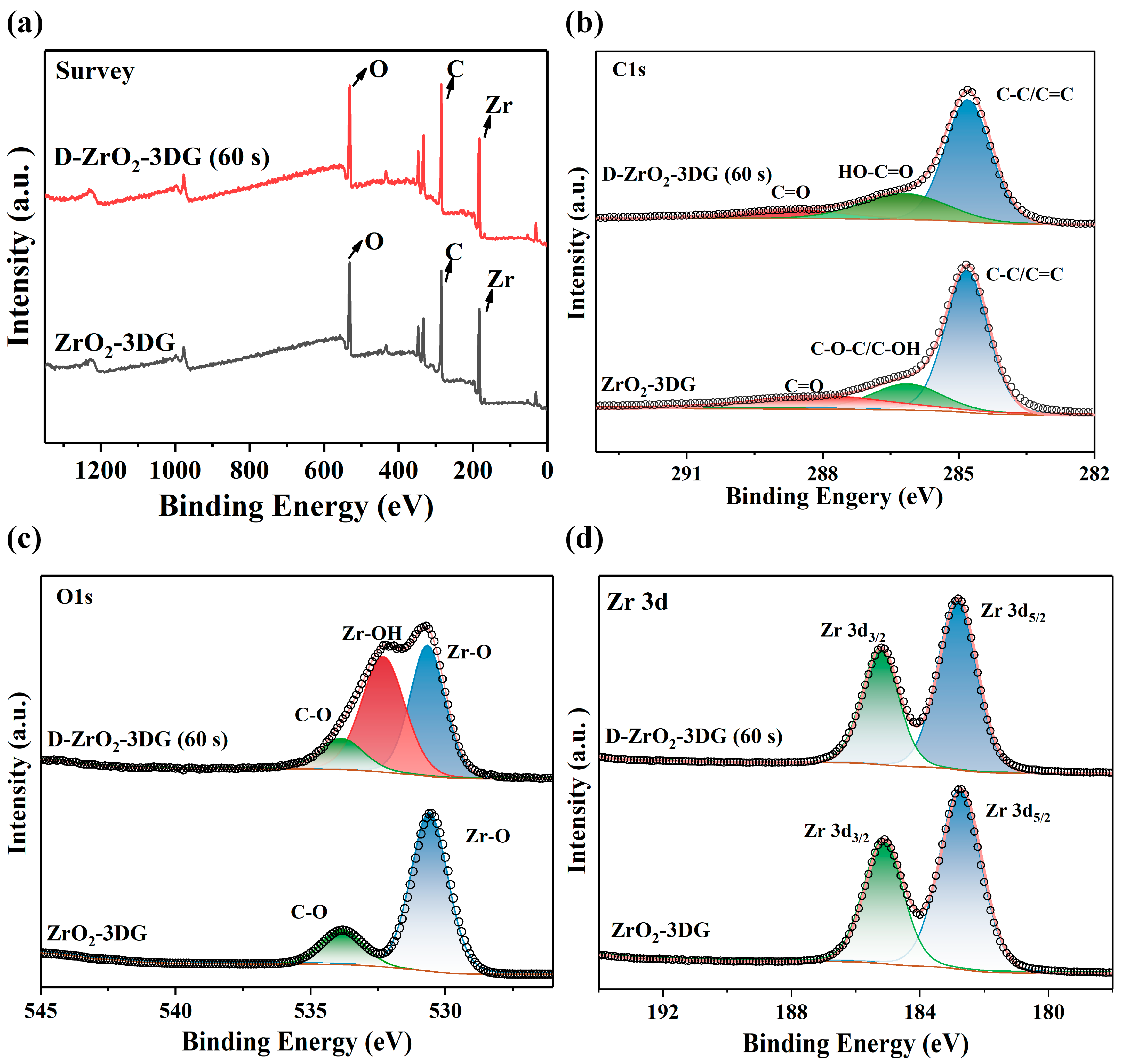 Catalysts 14 00846 g002