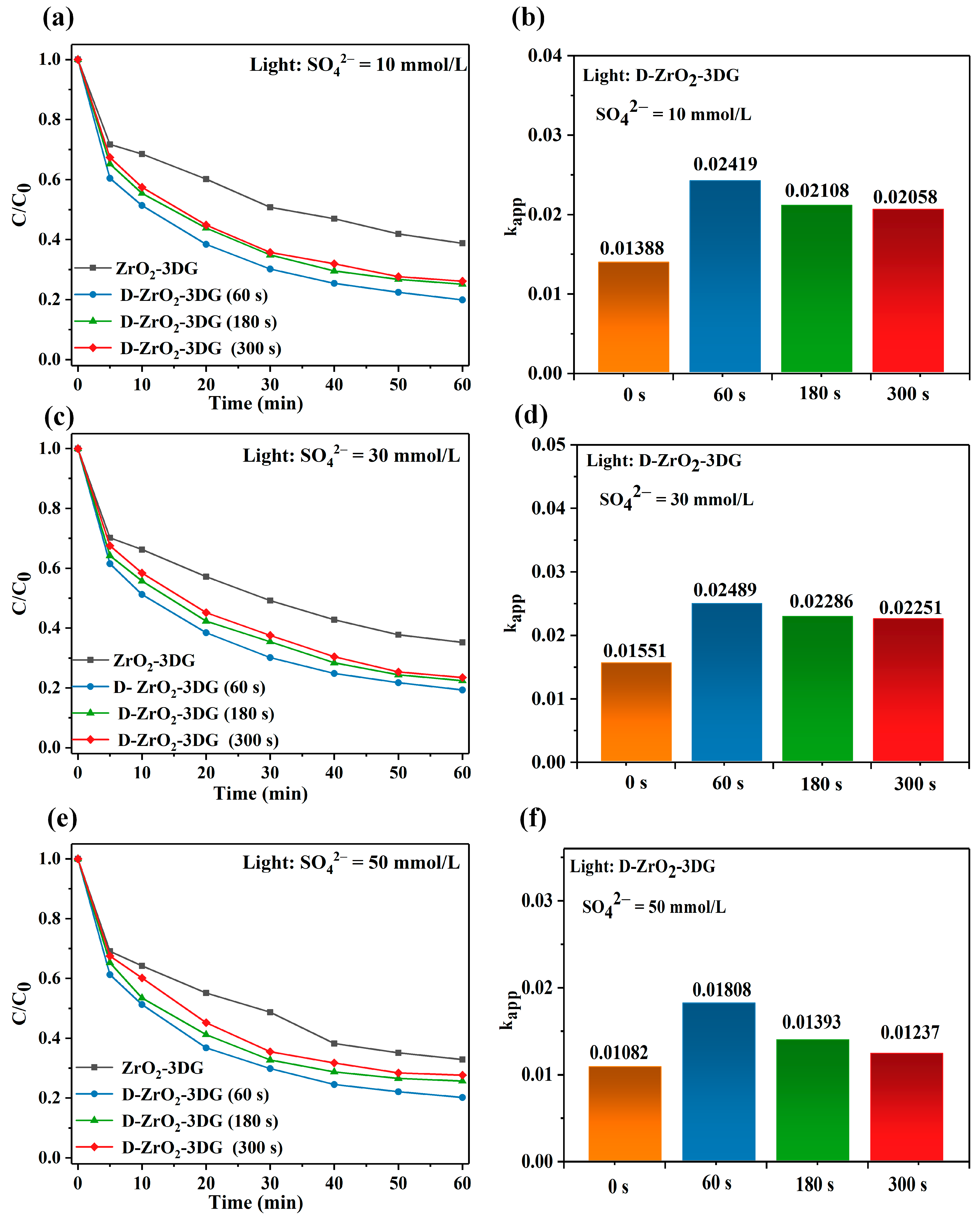 Catalysts 14 00846 g008