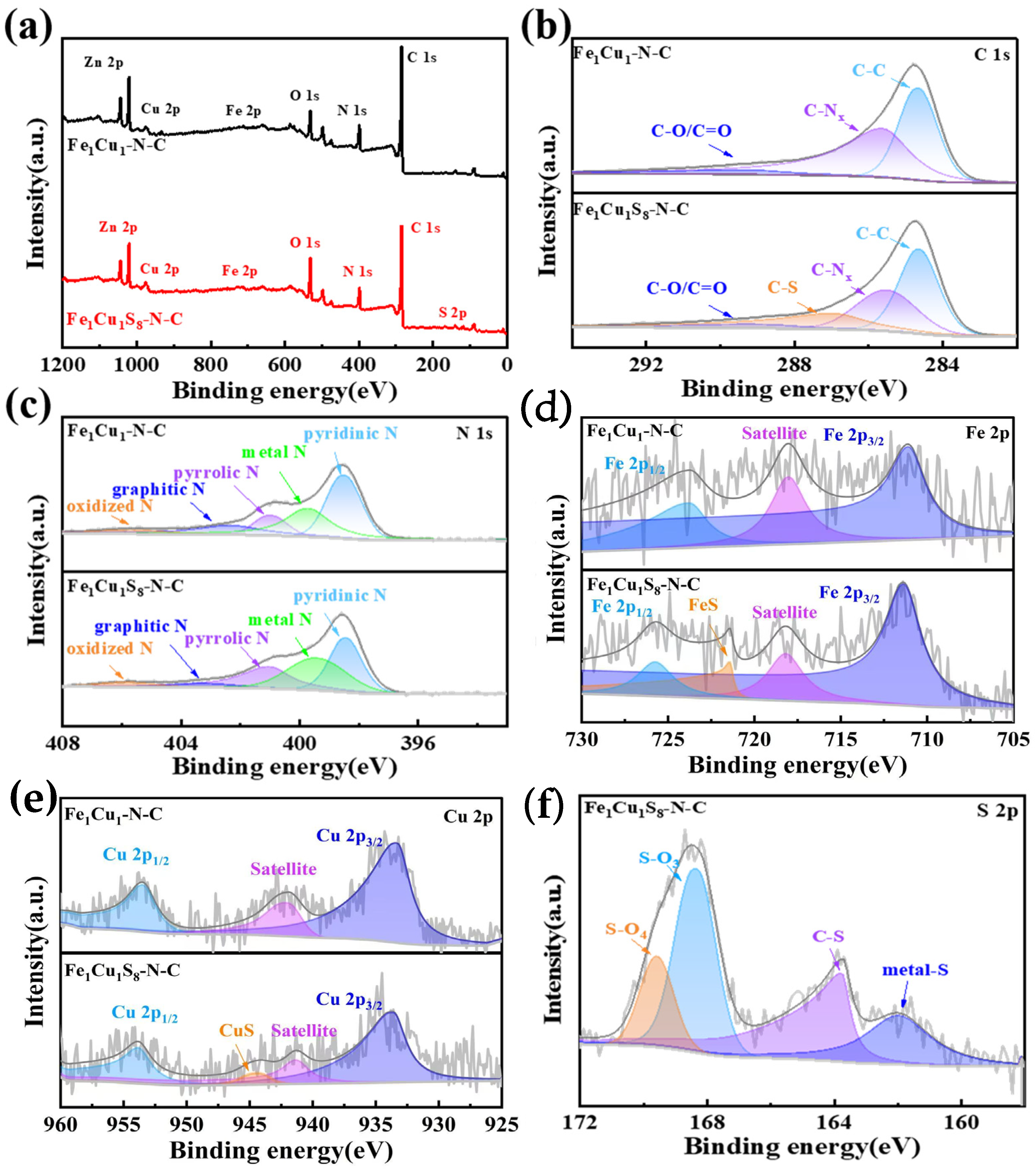 Catalysts 14 00849 g004