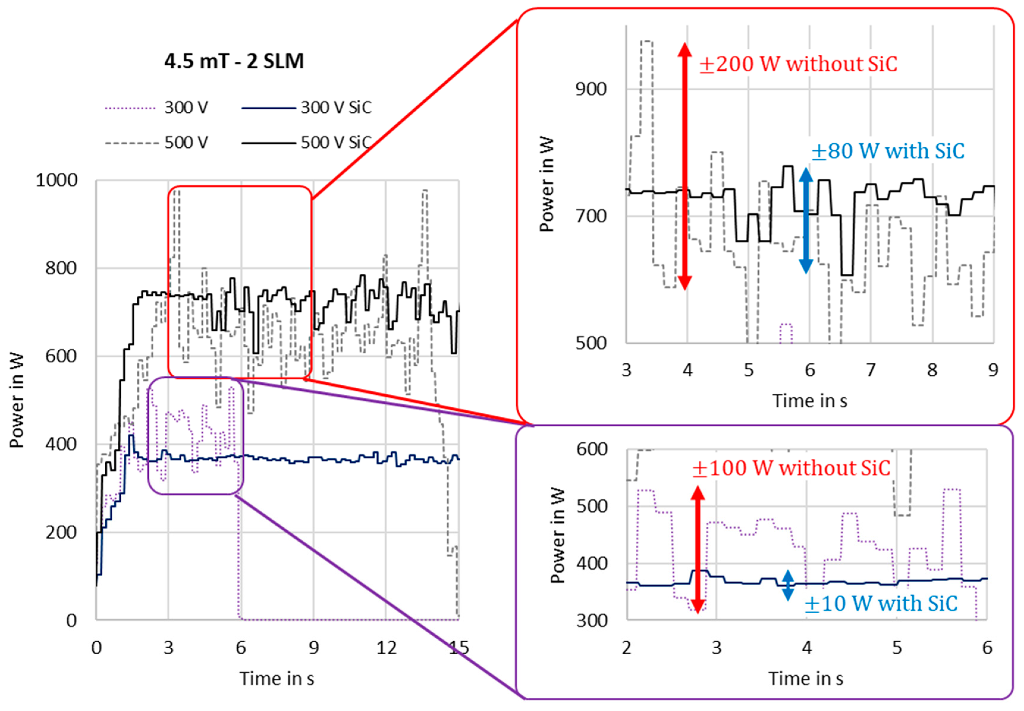 Catalysts 14 00864 g006