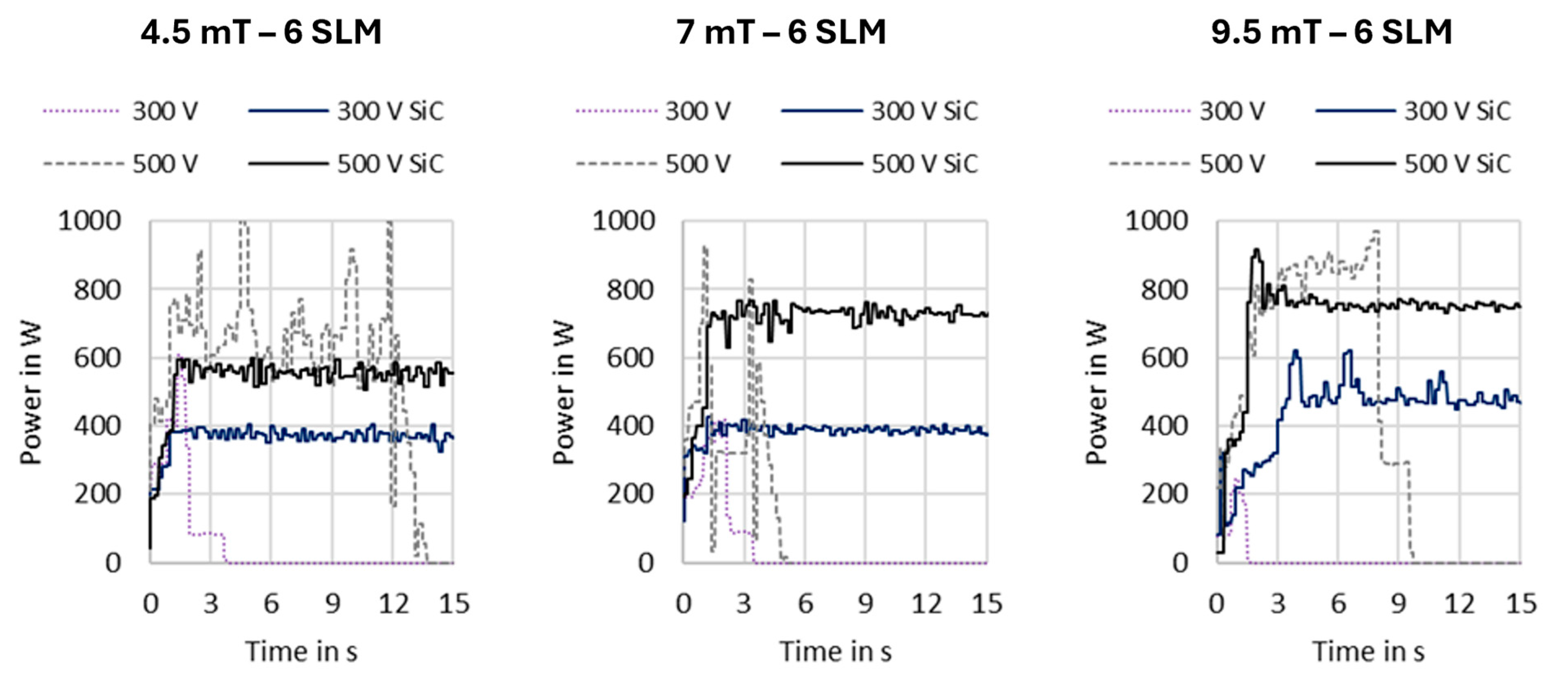 Catalysts 14 00864 g007