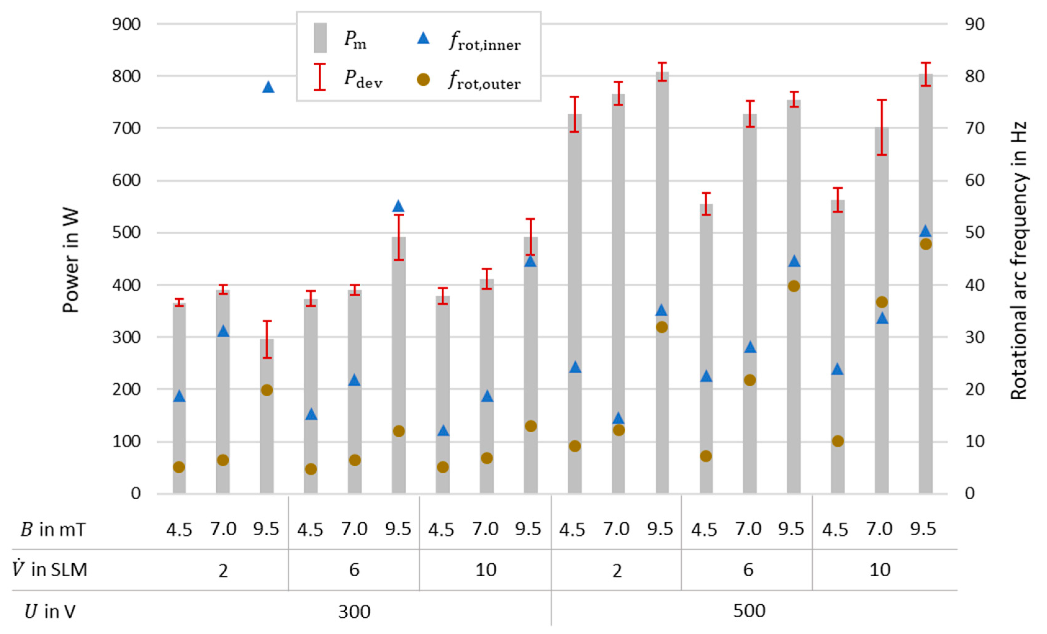 Catalysts 14 00864 g008