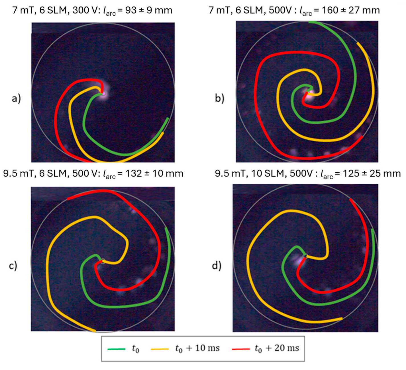 Catalysts 14 00864 g009