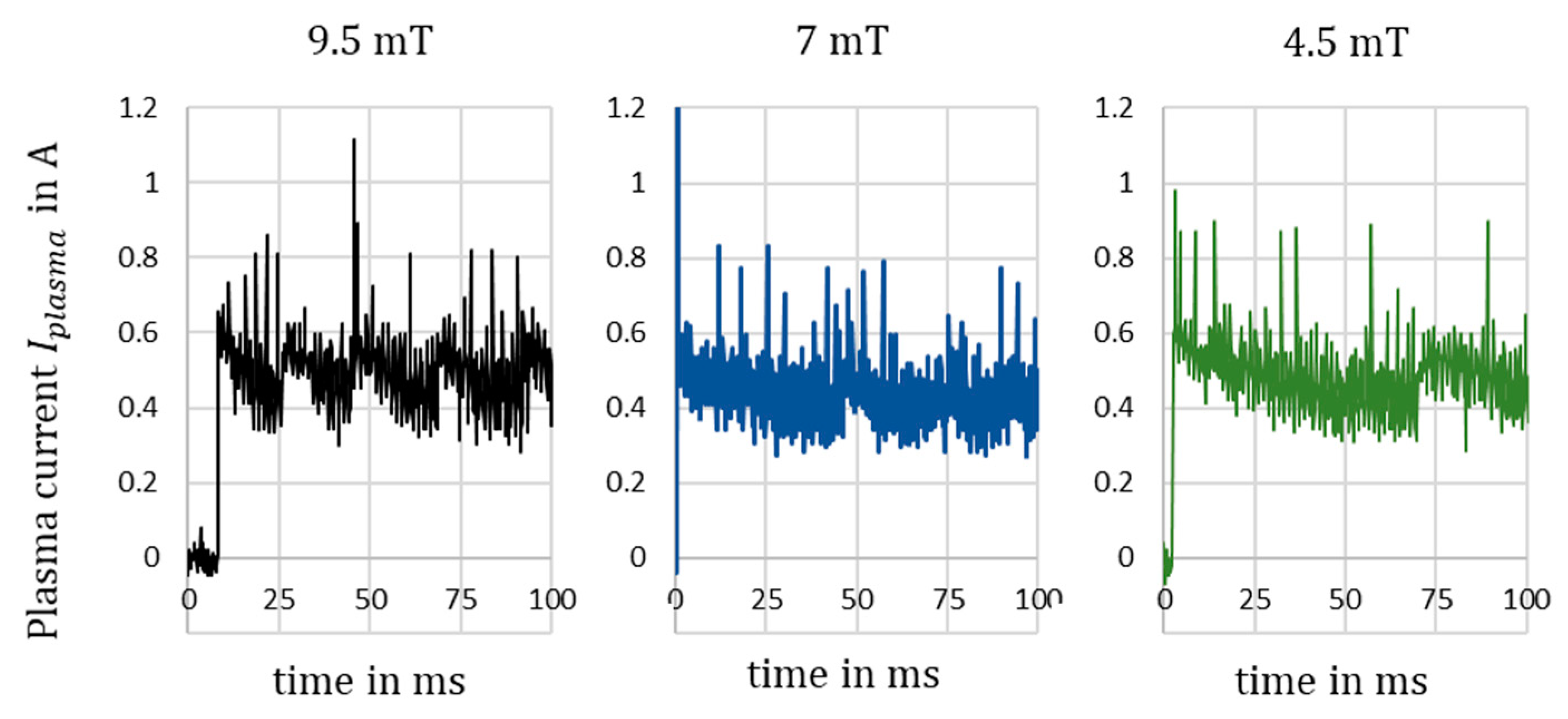 Catalysts 14 00864 g011