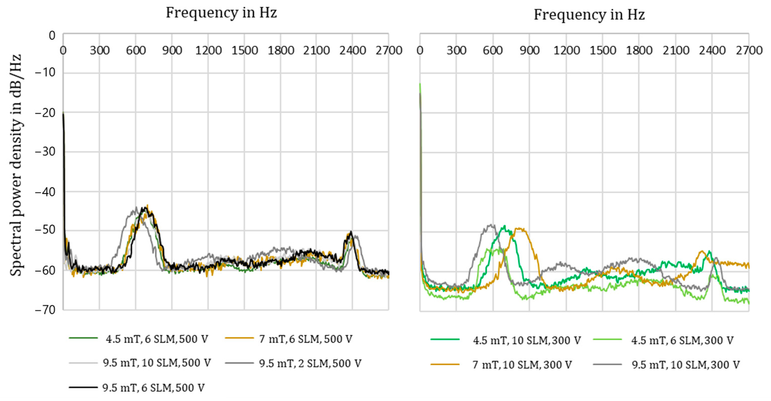 Catalysts 14 00864 g012