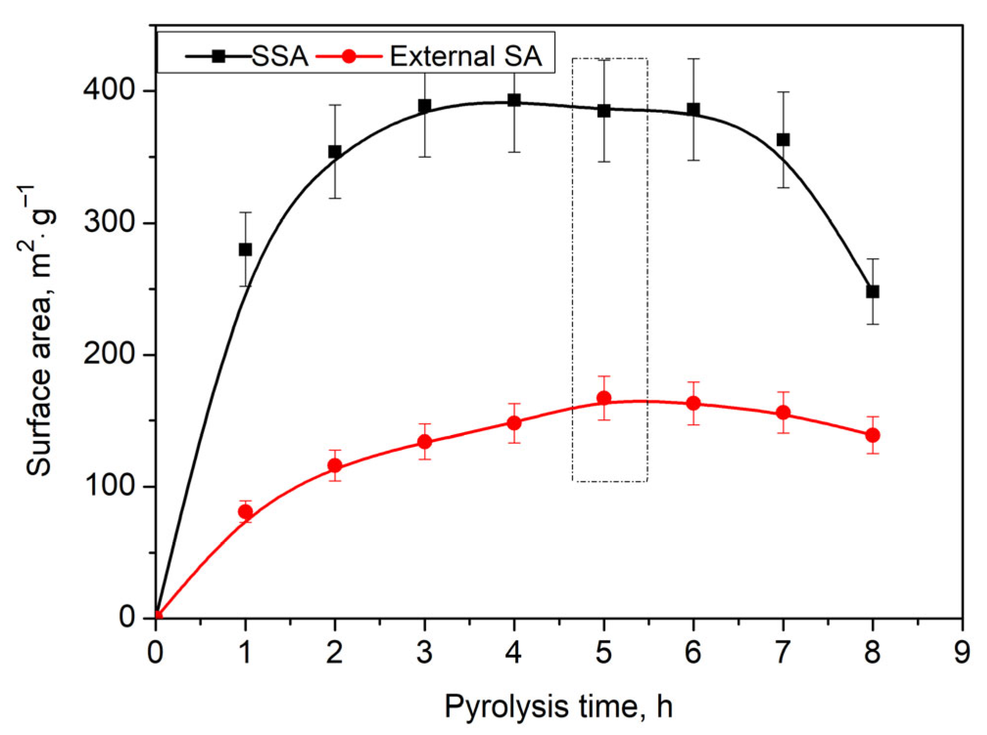 Catalysts 14 00865 g001