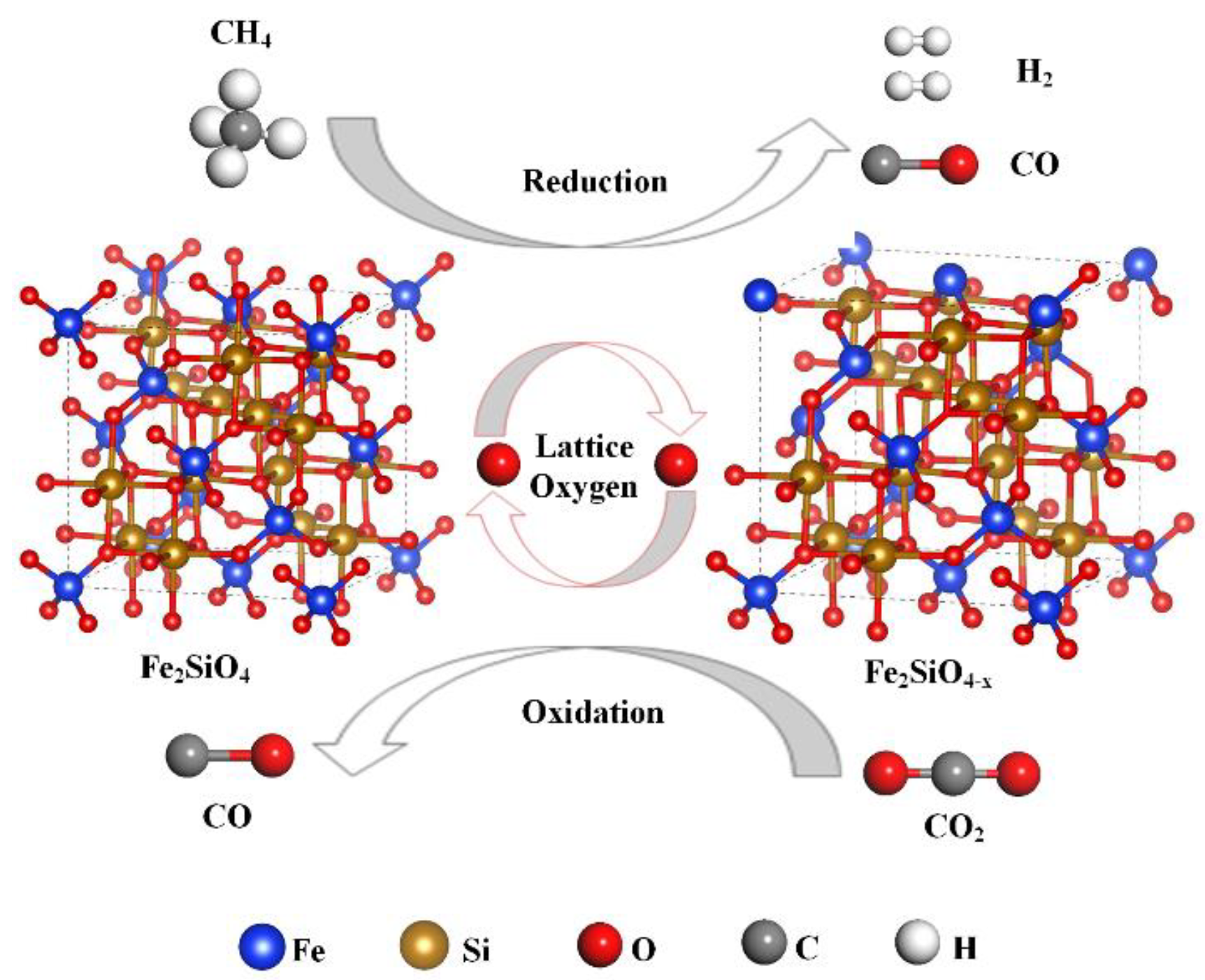 Catalysts 14 00866 g001