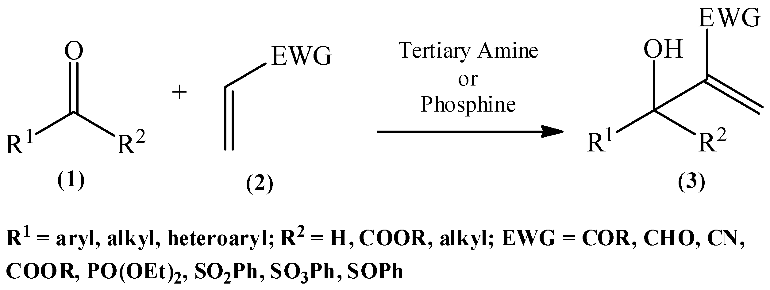 Catalysts 14 00873 sch001