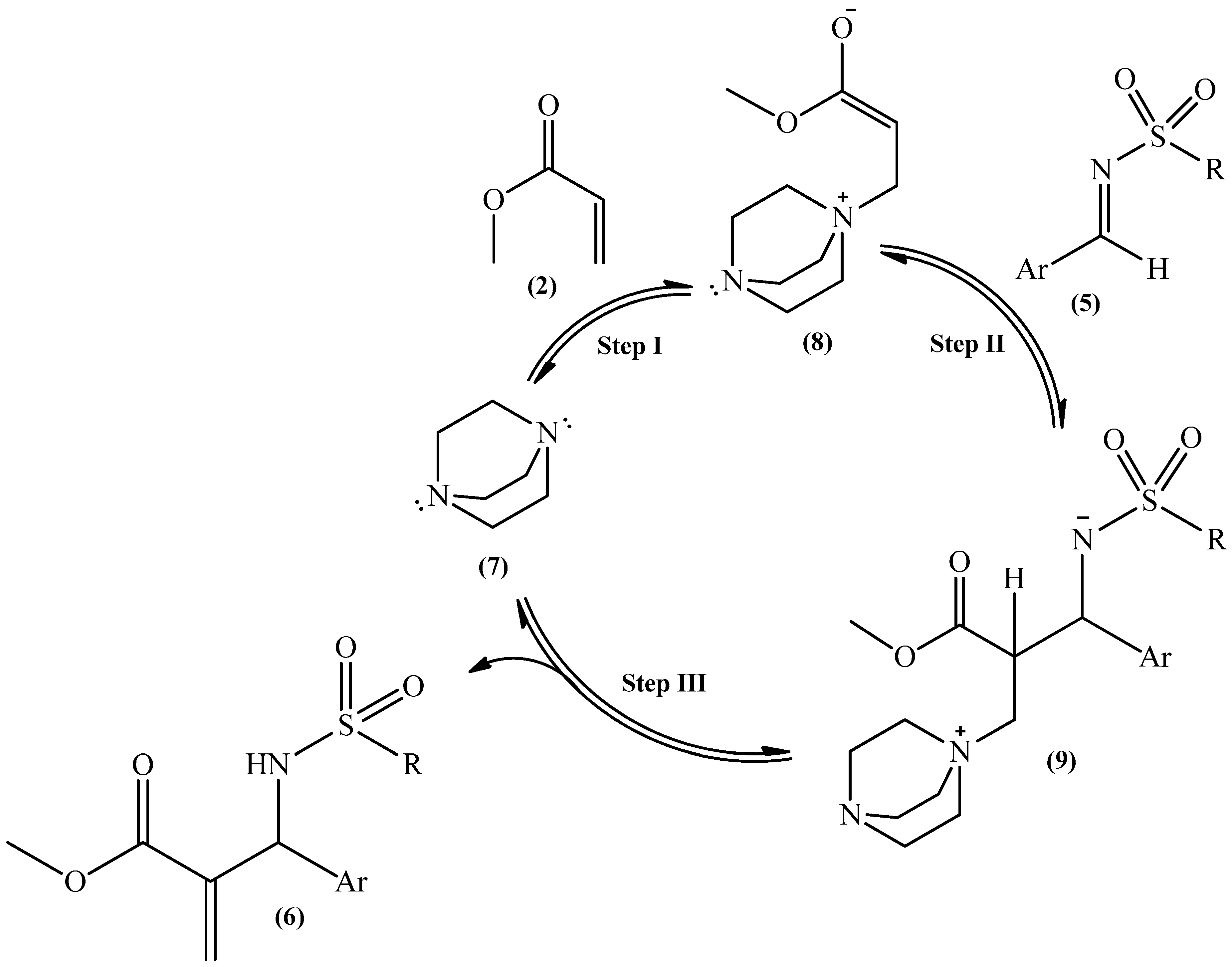 Catalysts 14 00873 sch003