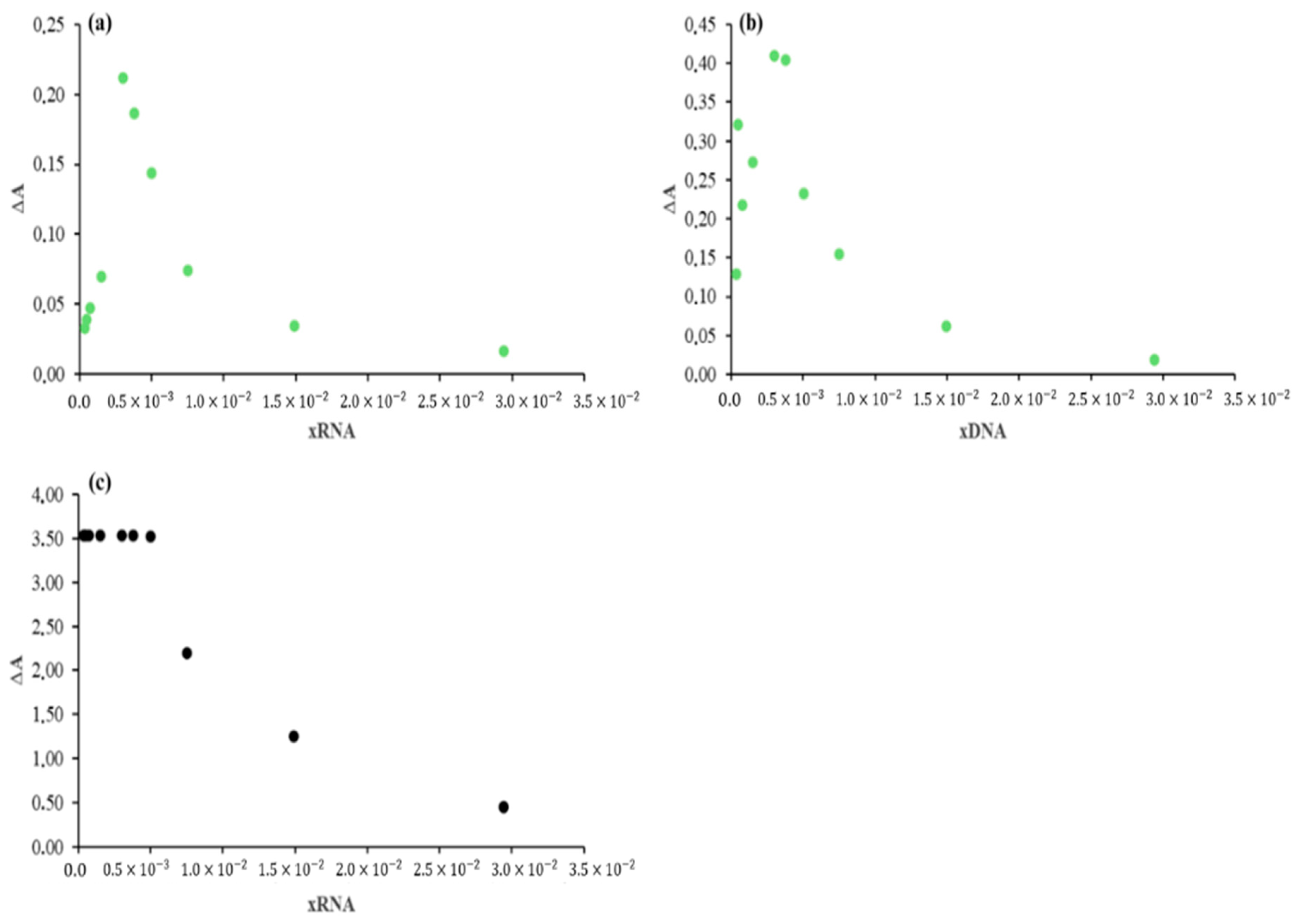 Catalysts 14 00877 g002