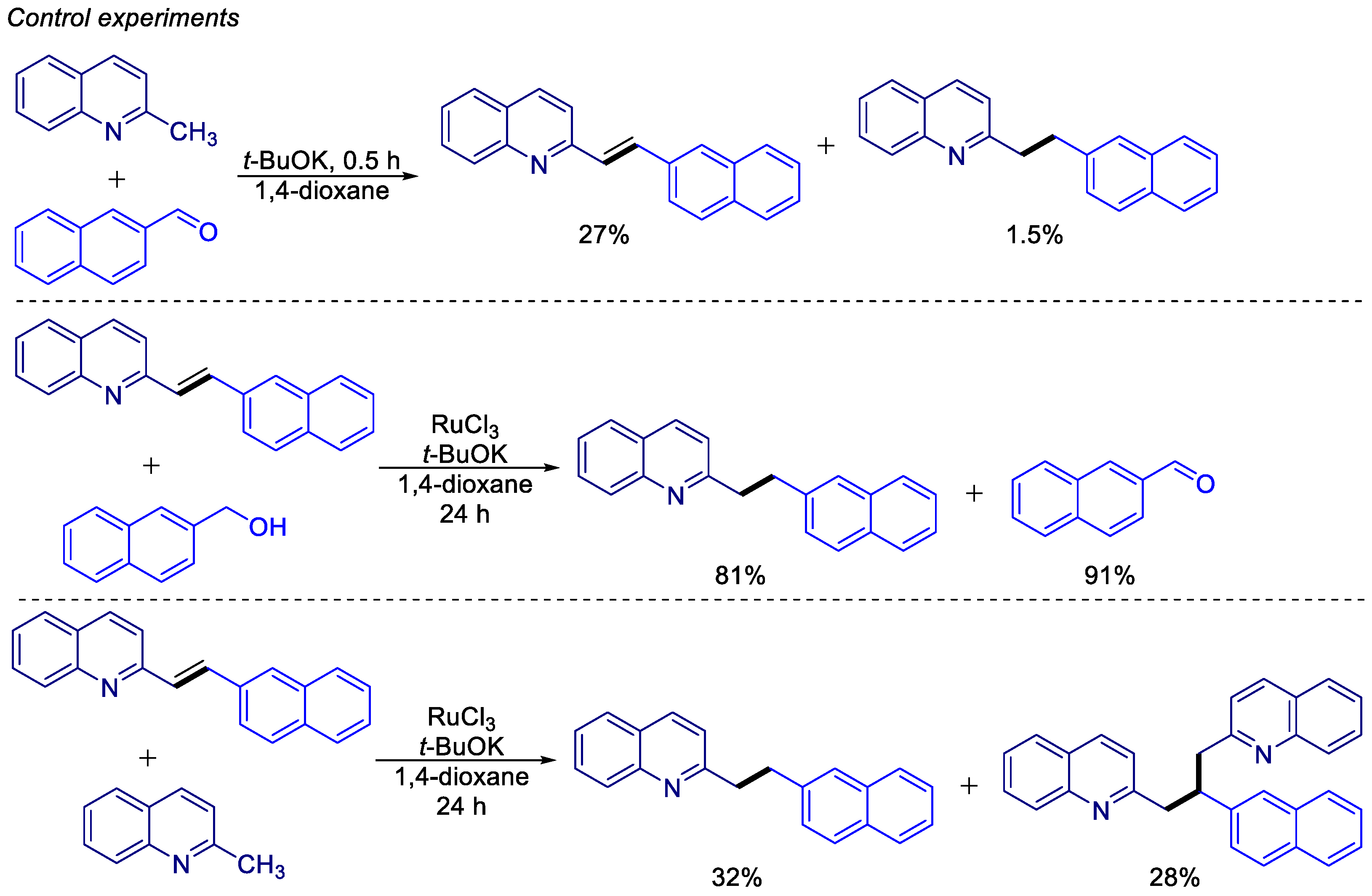 Catalysts 14 00881 sch007