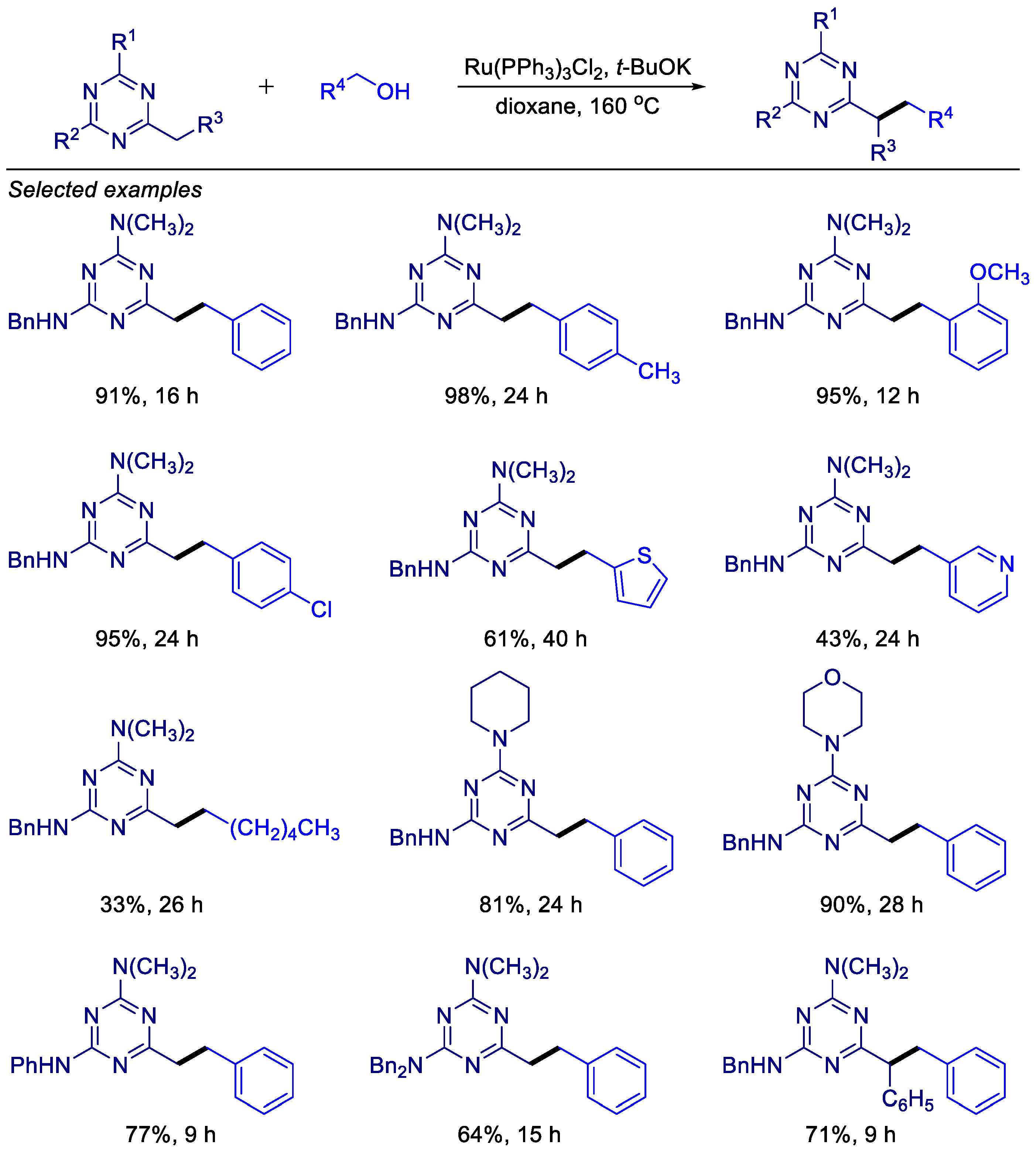 Catalysts 14 00881 sch009
