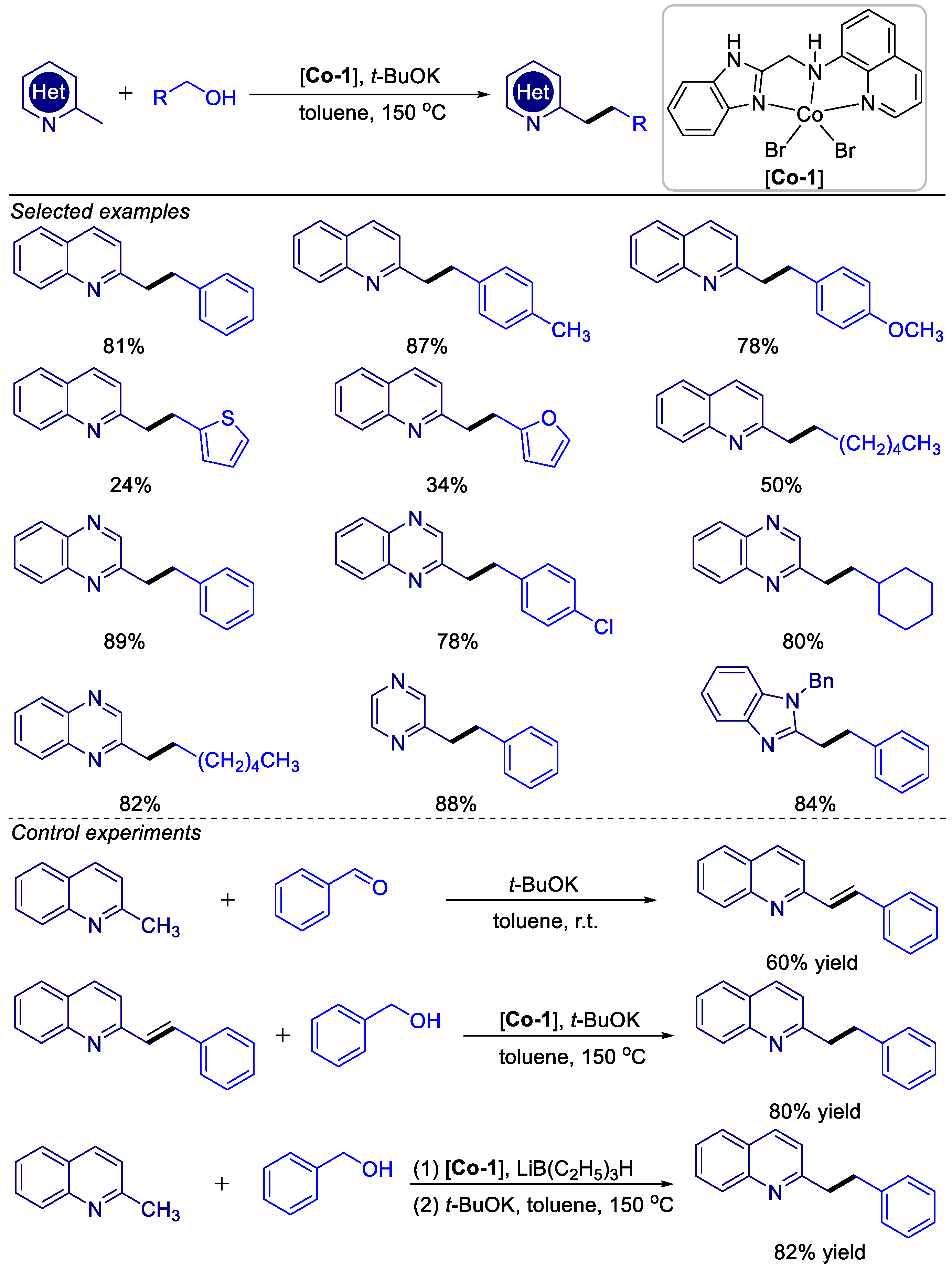 Catalysts 14 00881 sch013
