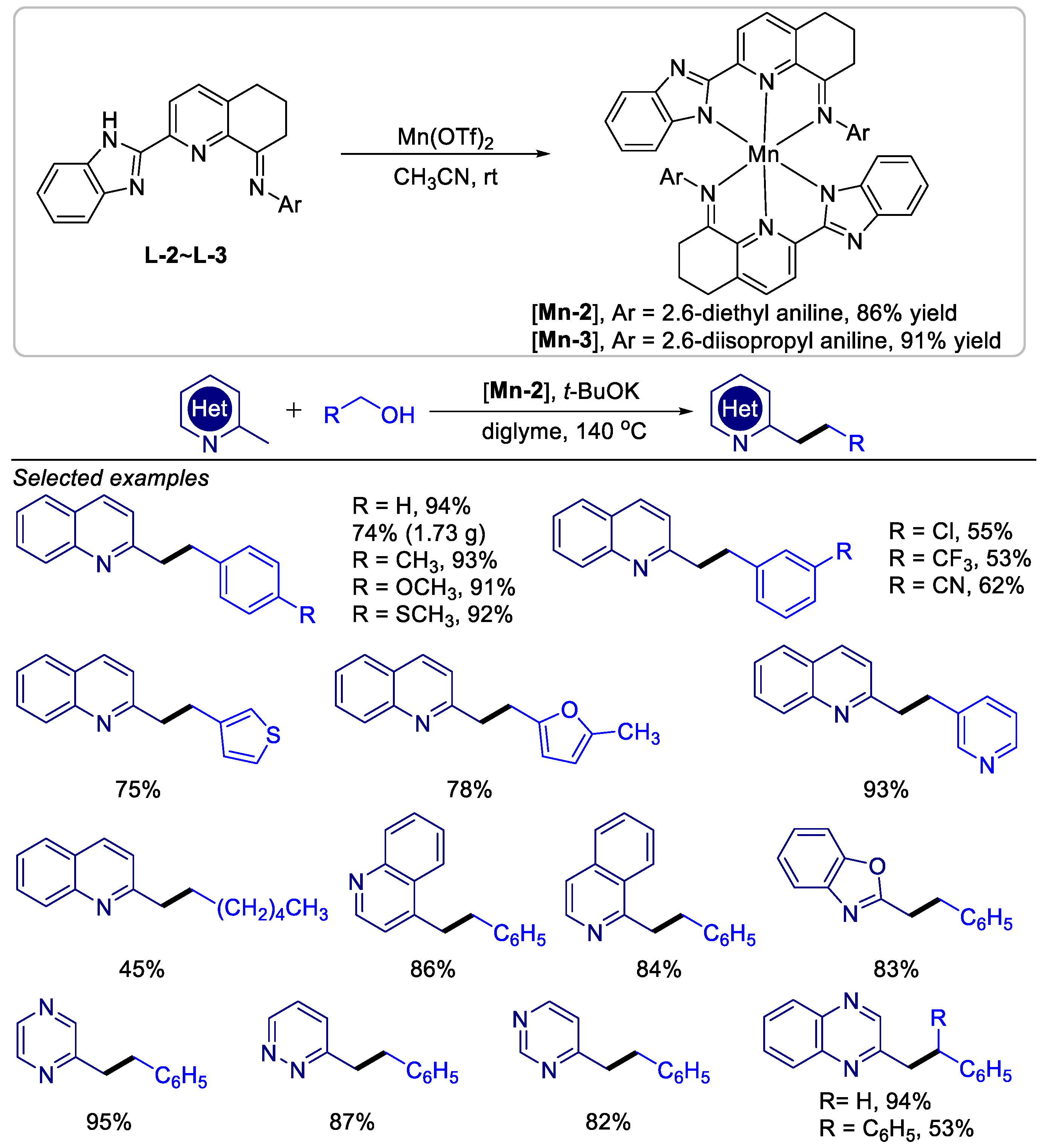 Catalysts 14 00881 sch019