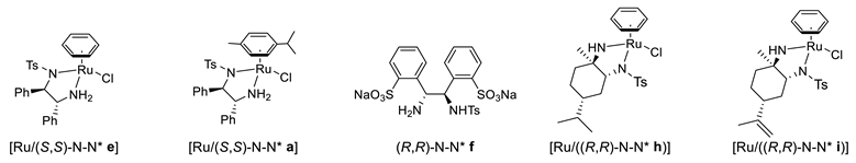 Catalysts 14 00884 i017 Catalysts 14 00884 i017