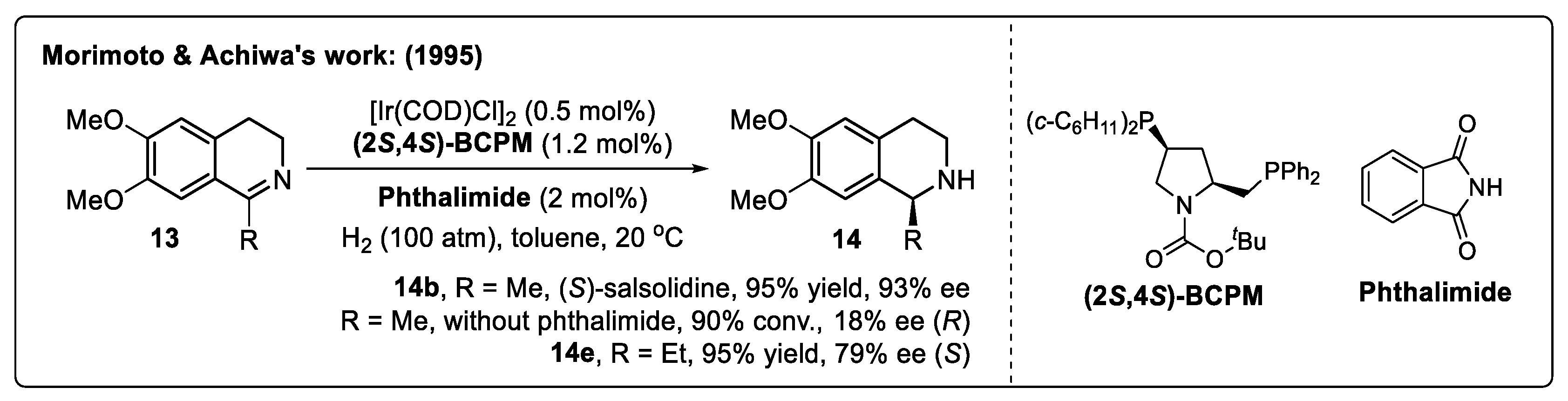 Catalysts 14 00884 sch006 Catalysts 14 00884 sch006