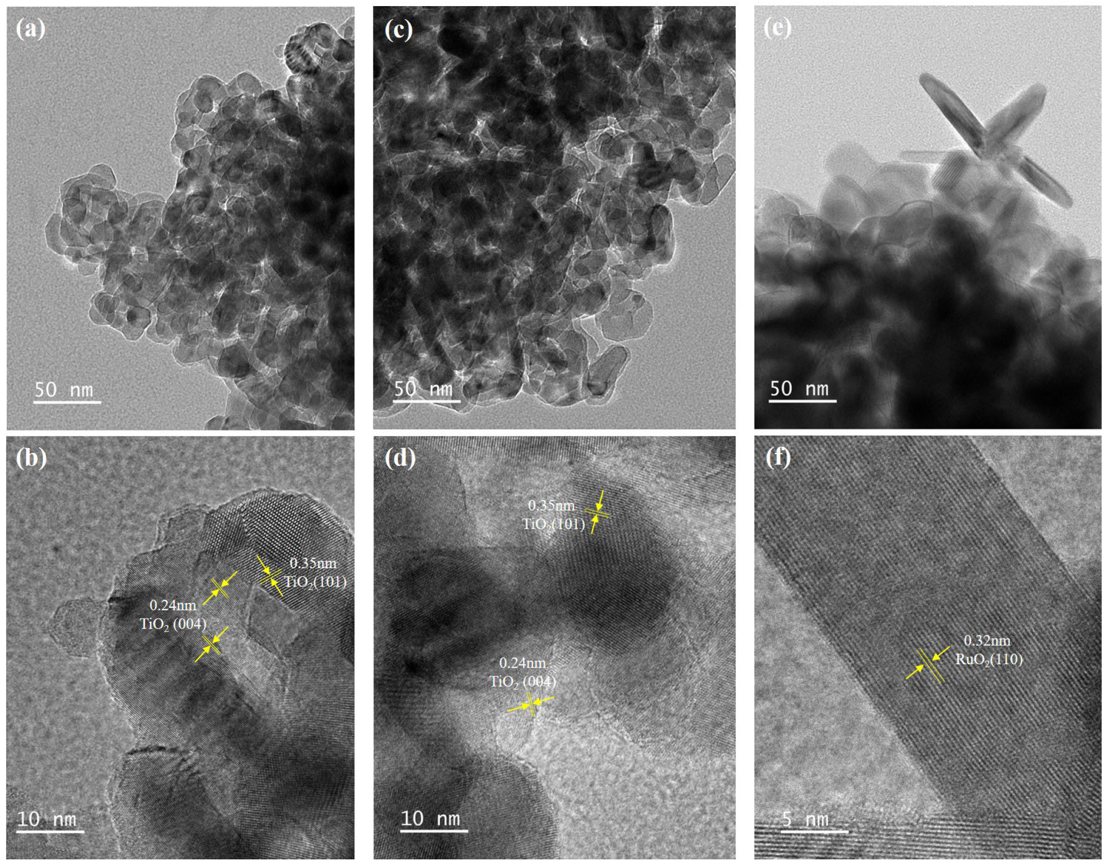 Catalysts 14 00886 g002