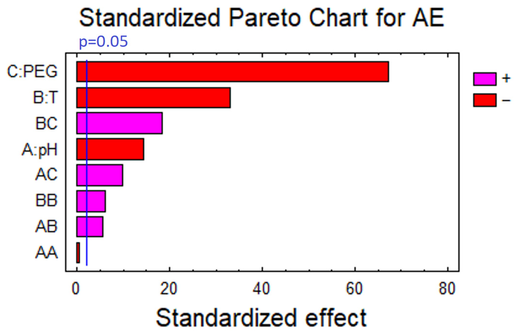 Catalysts 14 00887 g004