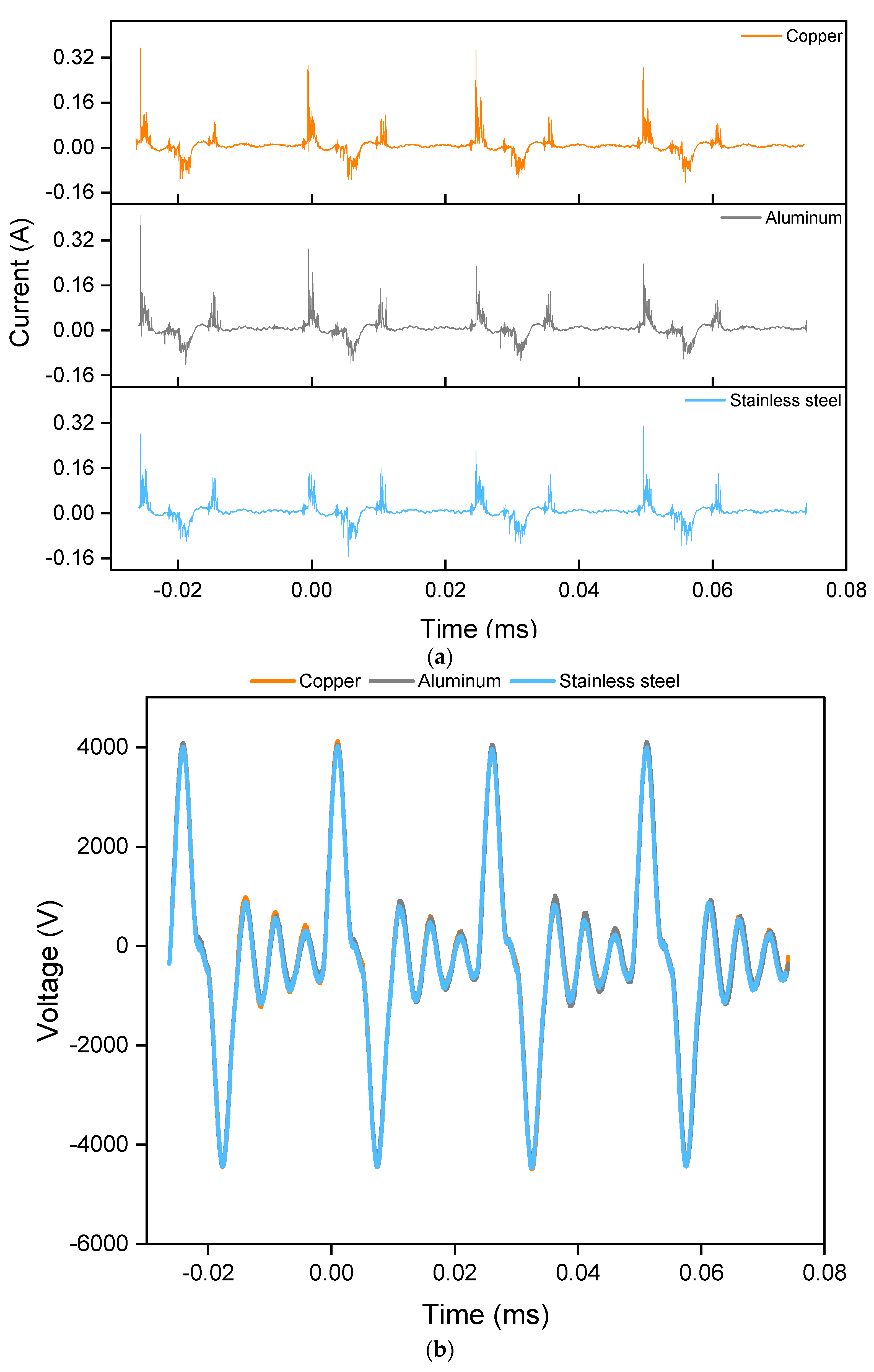 Catalysts 14 00891 g001
