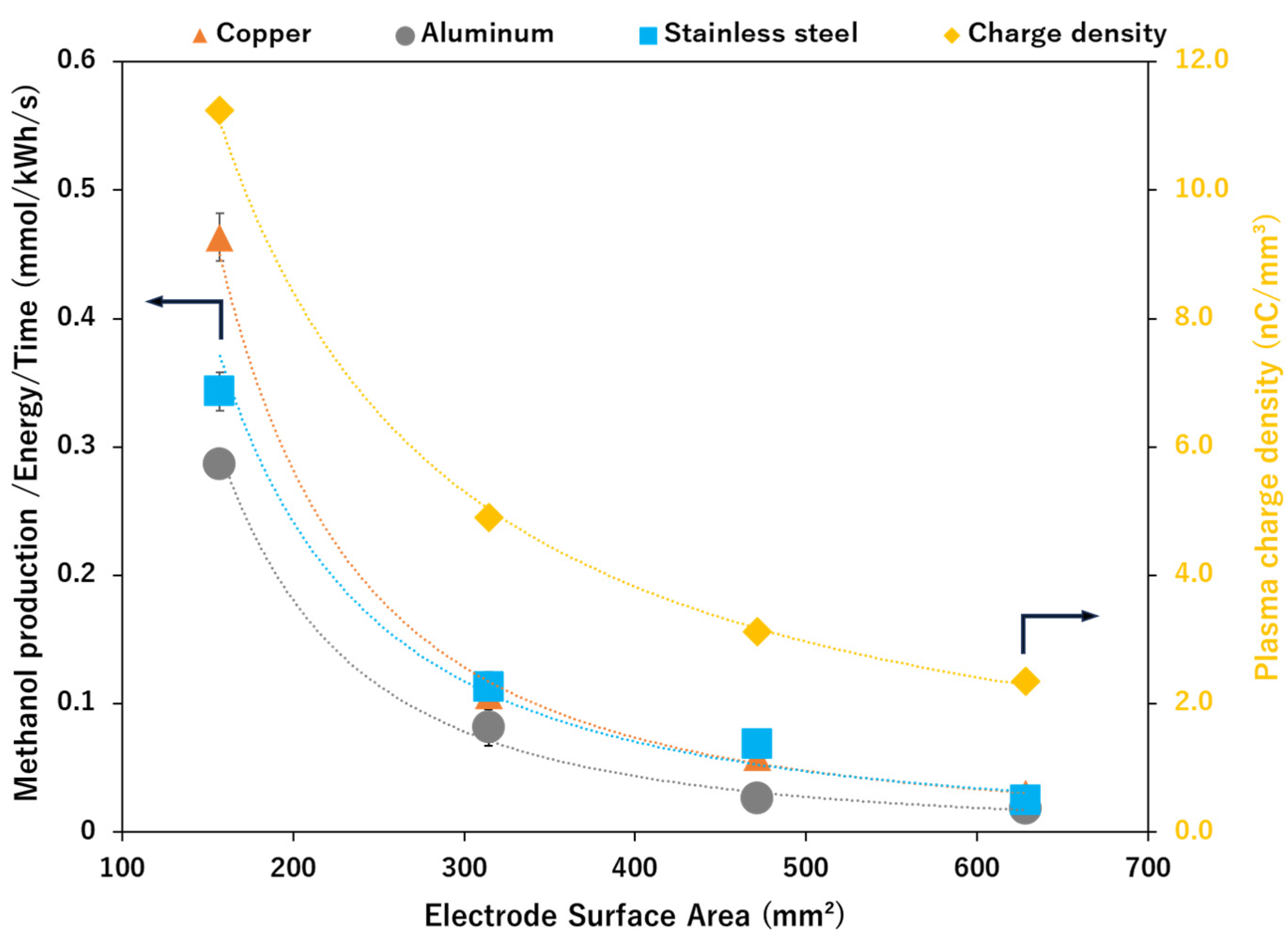 Catalysts 14 00891 g008