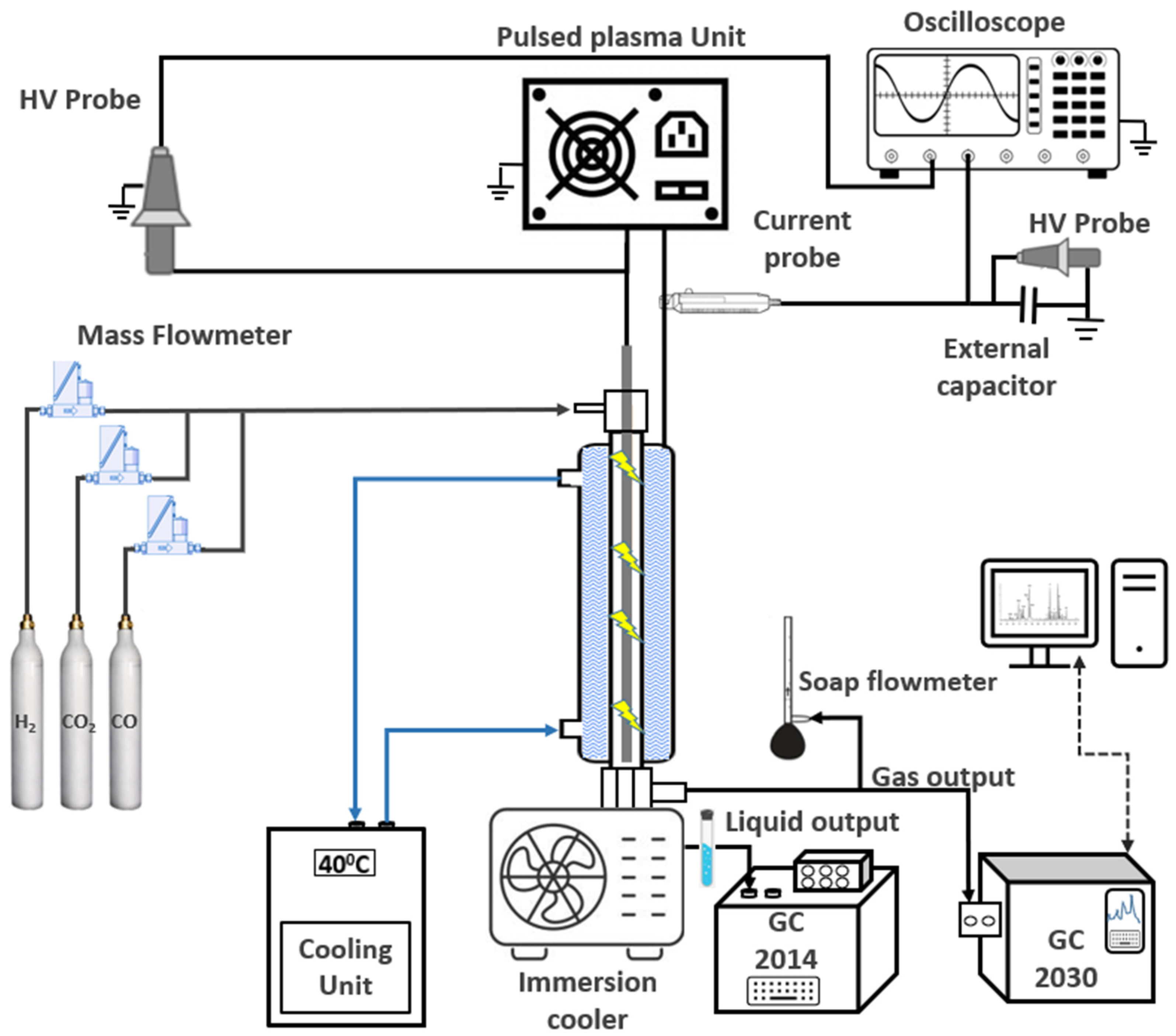 Catalysts 14 00891 g009