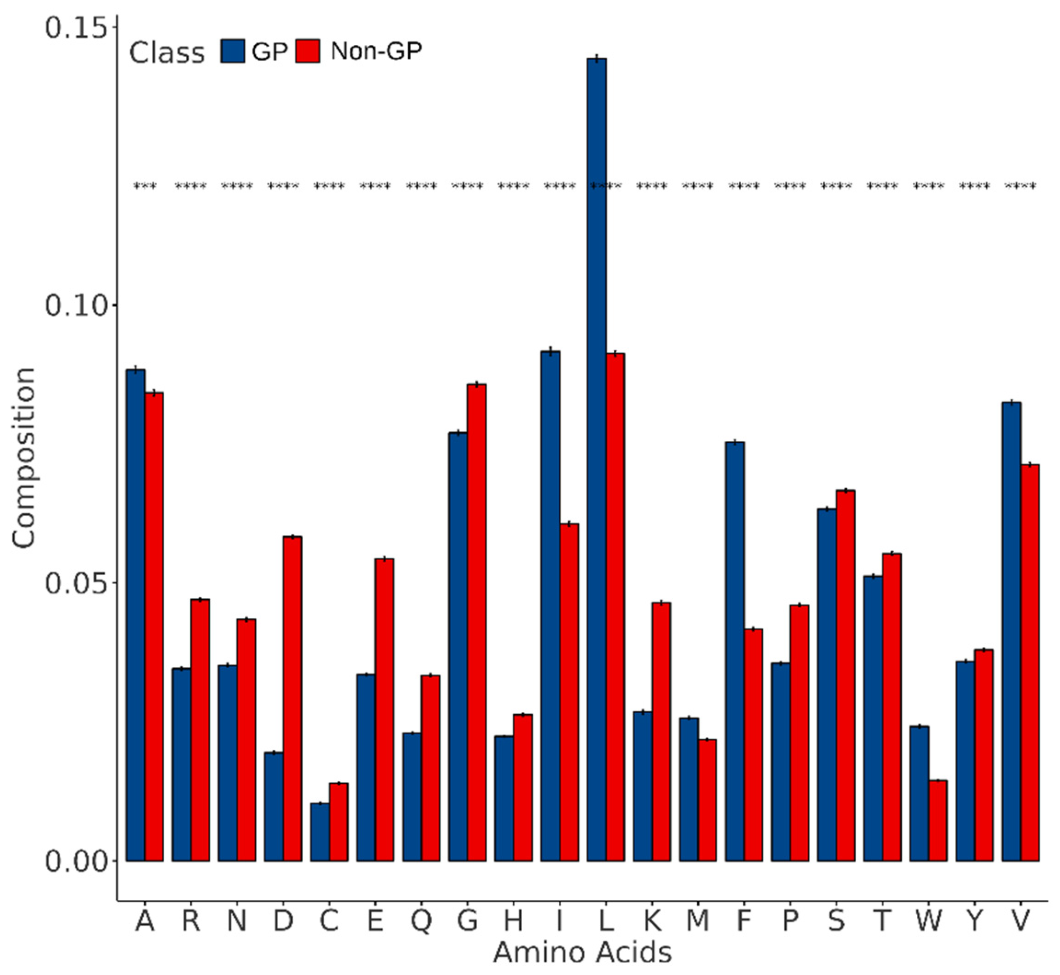 Catalysts 14 00894 g002