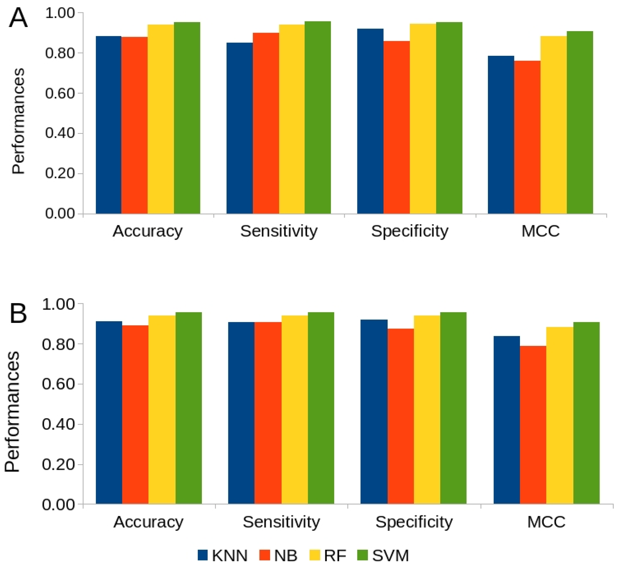 Catalysts 14 00894 g004