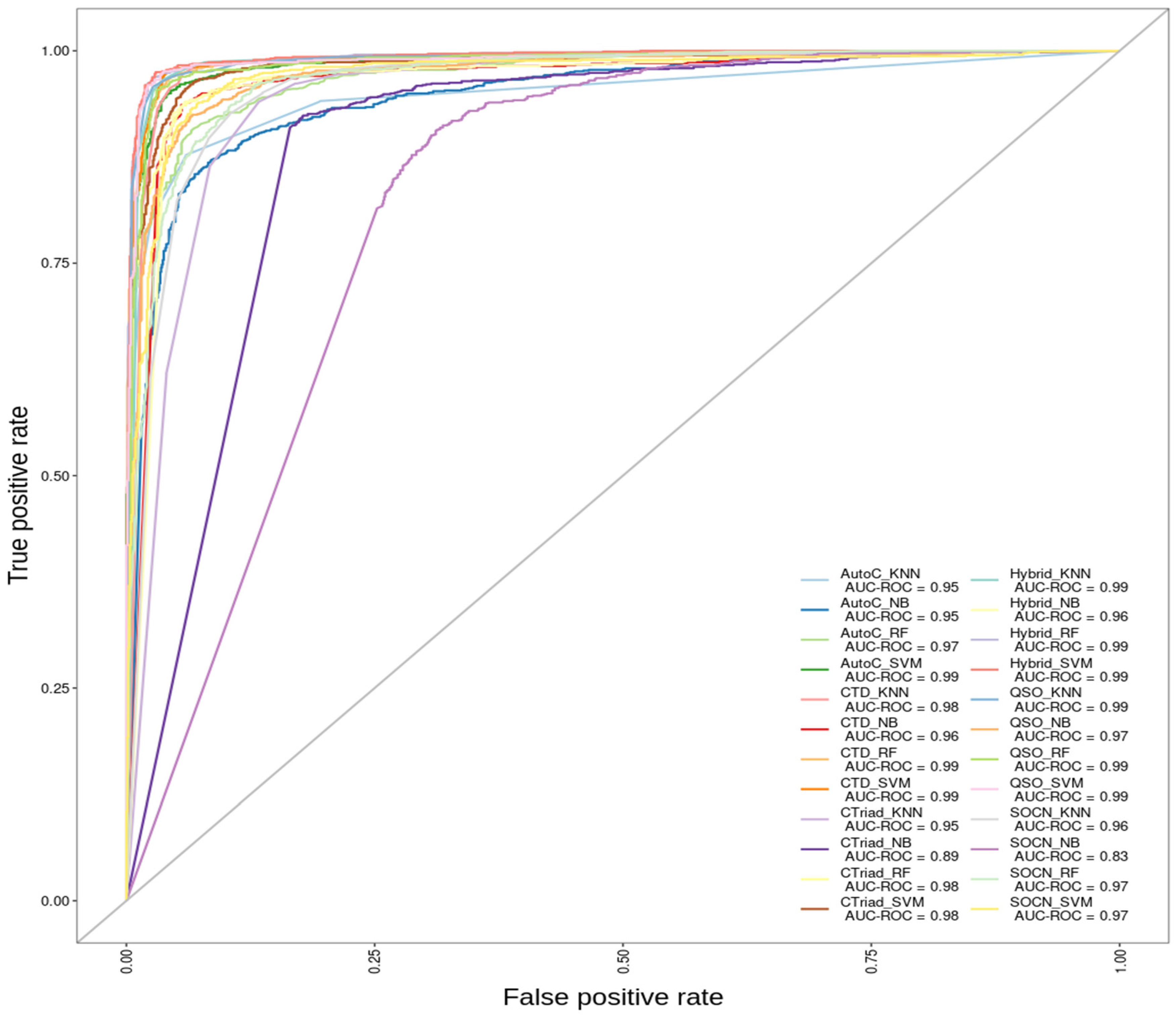 Catalysts 14 00894 g006