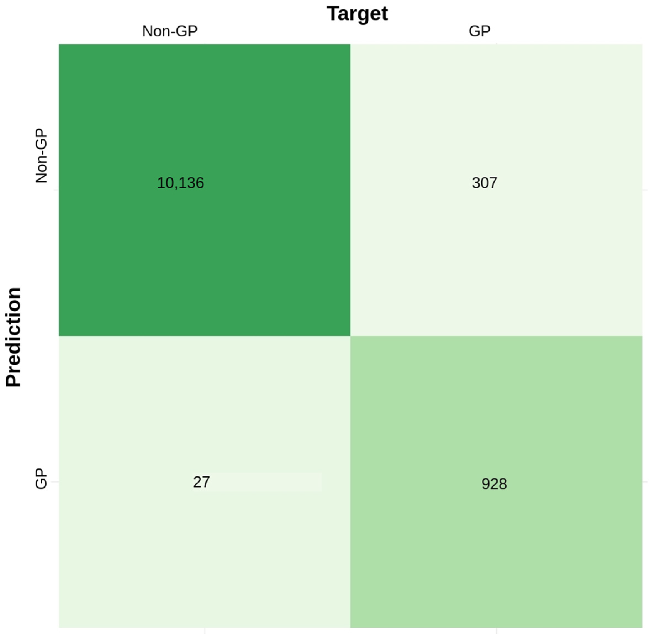 Catalysts 14 00894 g007