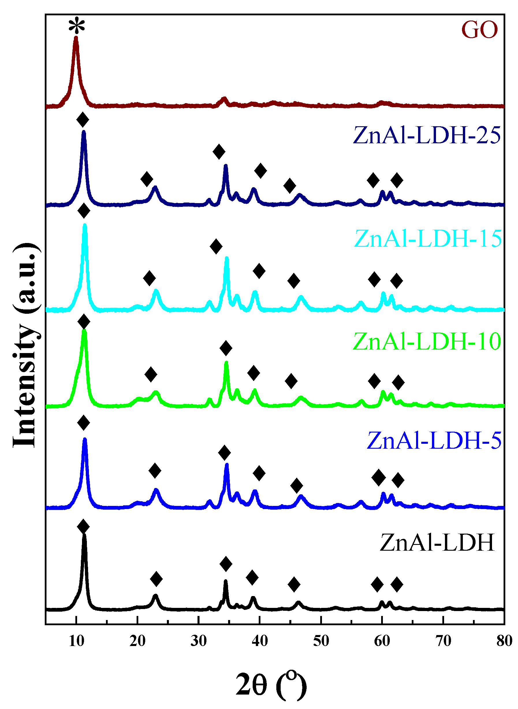 Catalysts 14 00897 g001