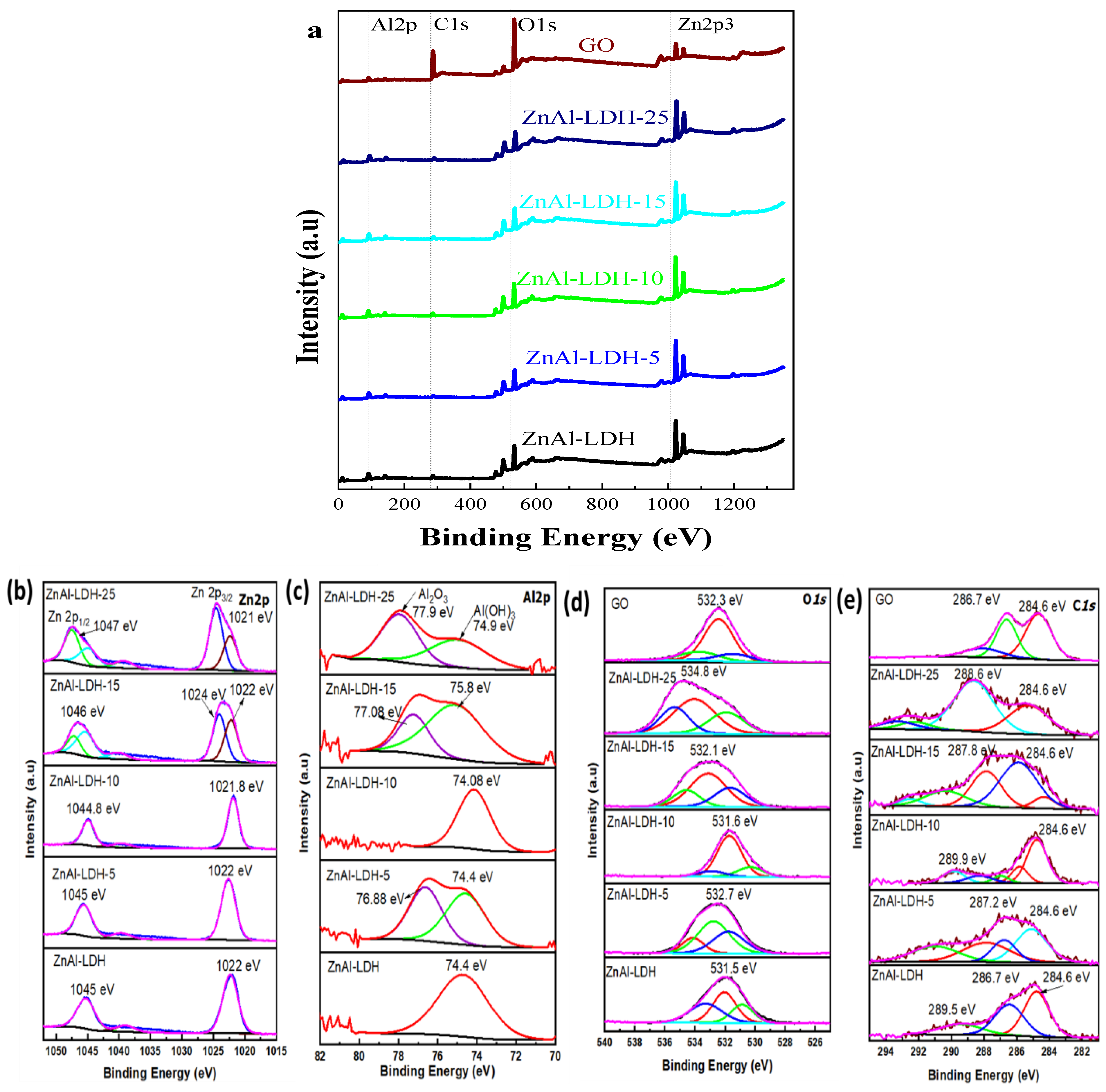 Catalysts 14 00897 g002