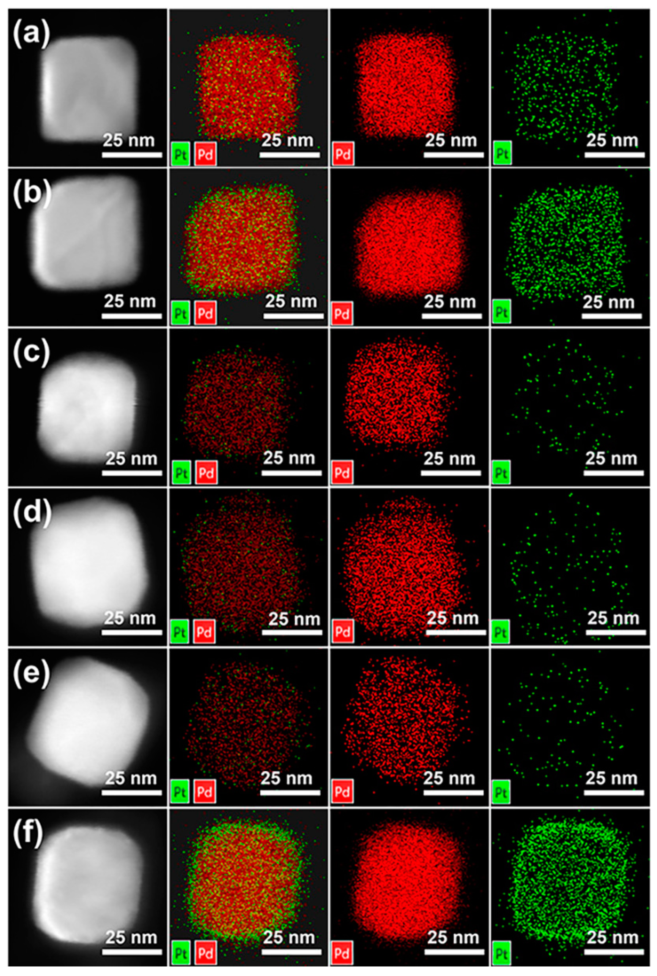 Catalysts 14 00900 g003
