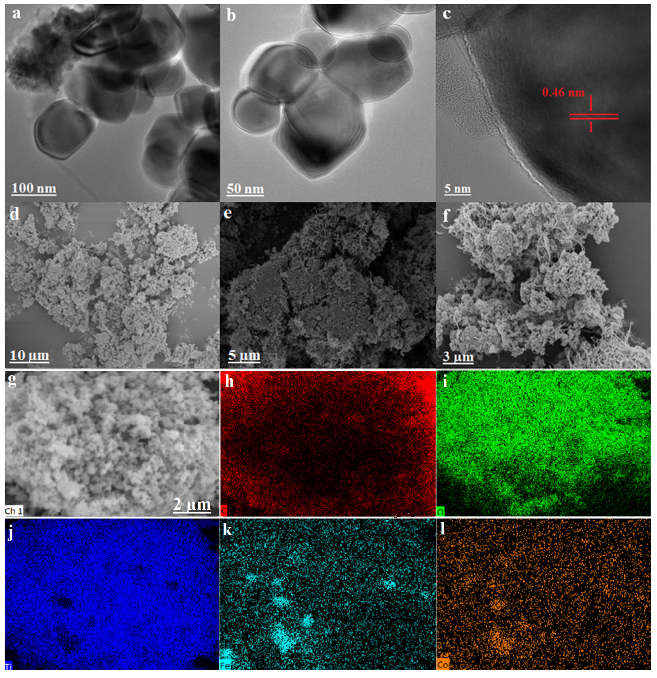 Catalysts 14 00901 g002