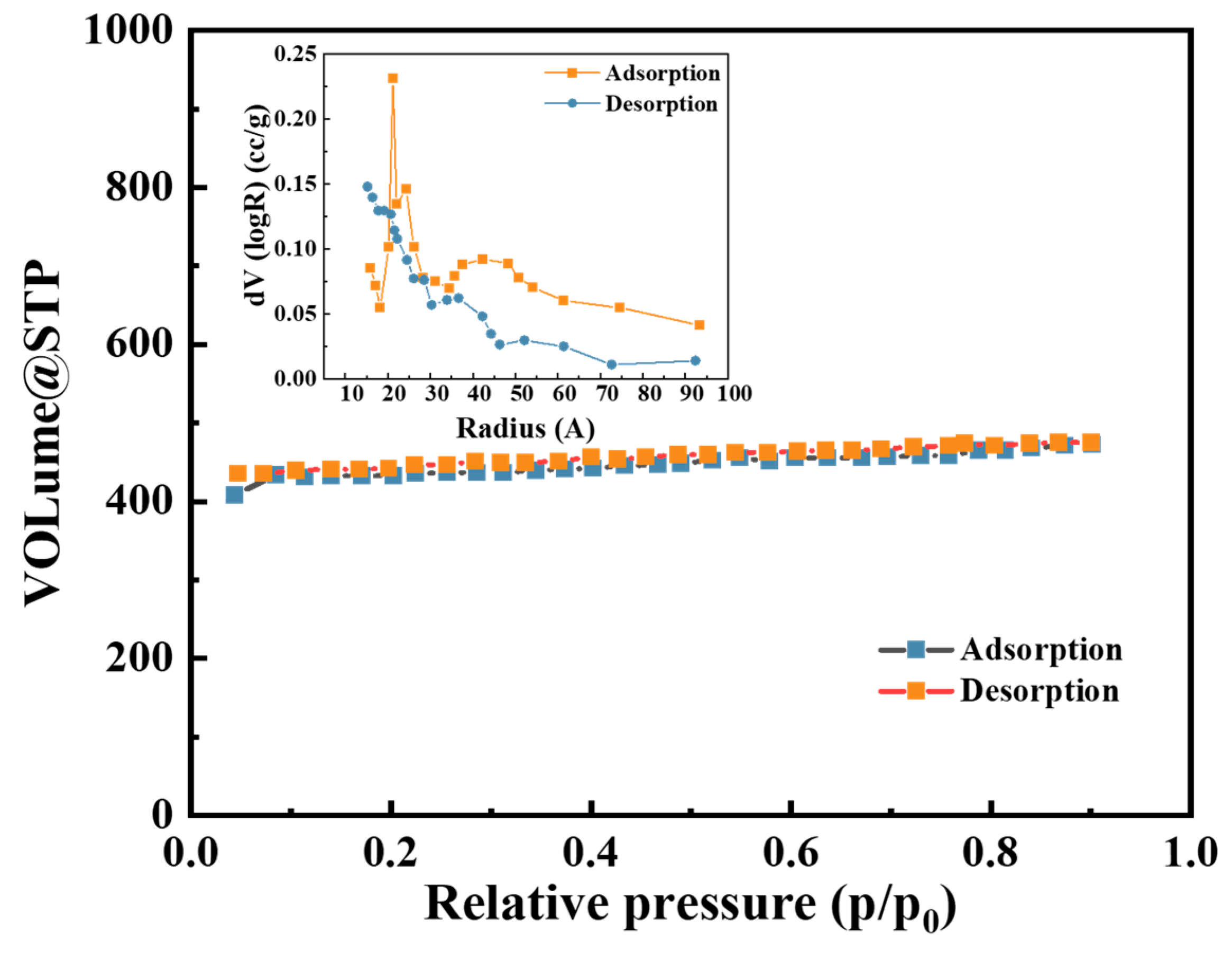 Catalysts 14 00901 g007