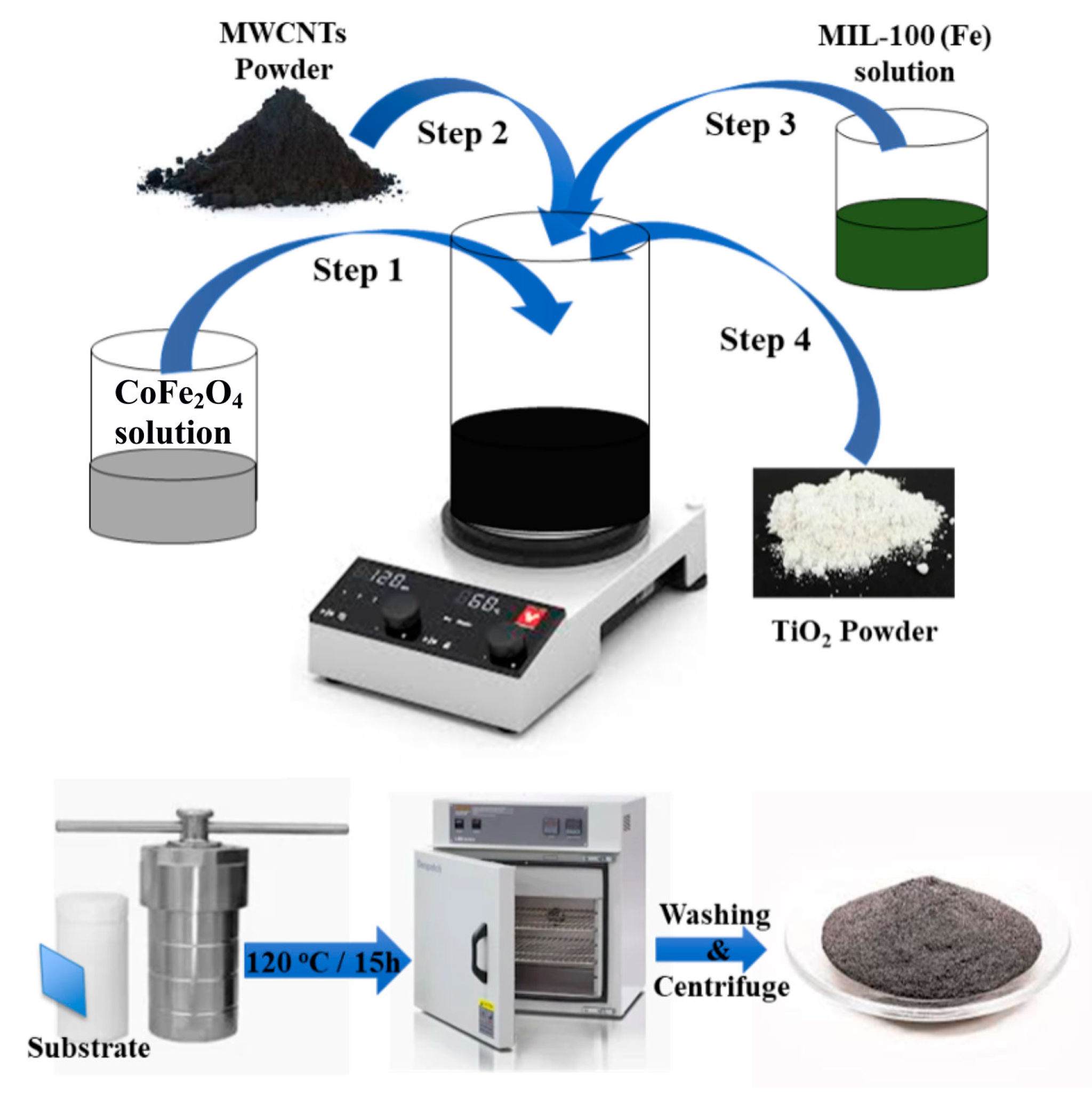 Catalysts 14 00901 g010