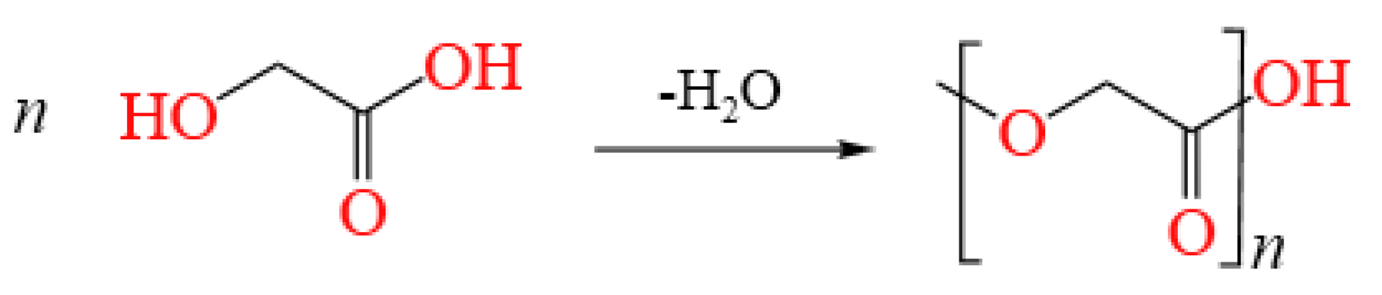 Catalysts 14 00903 g003
