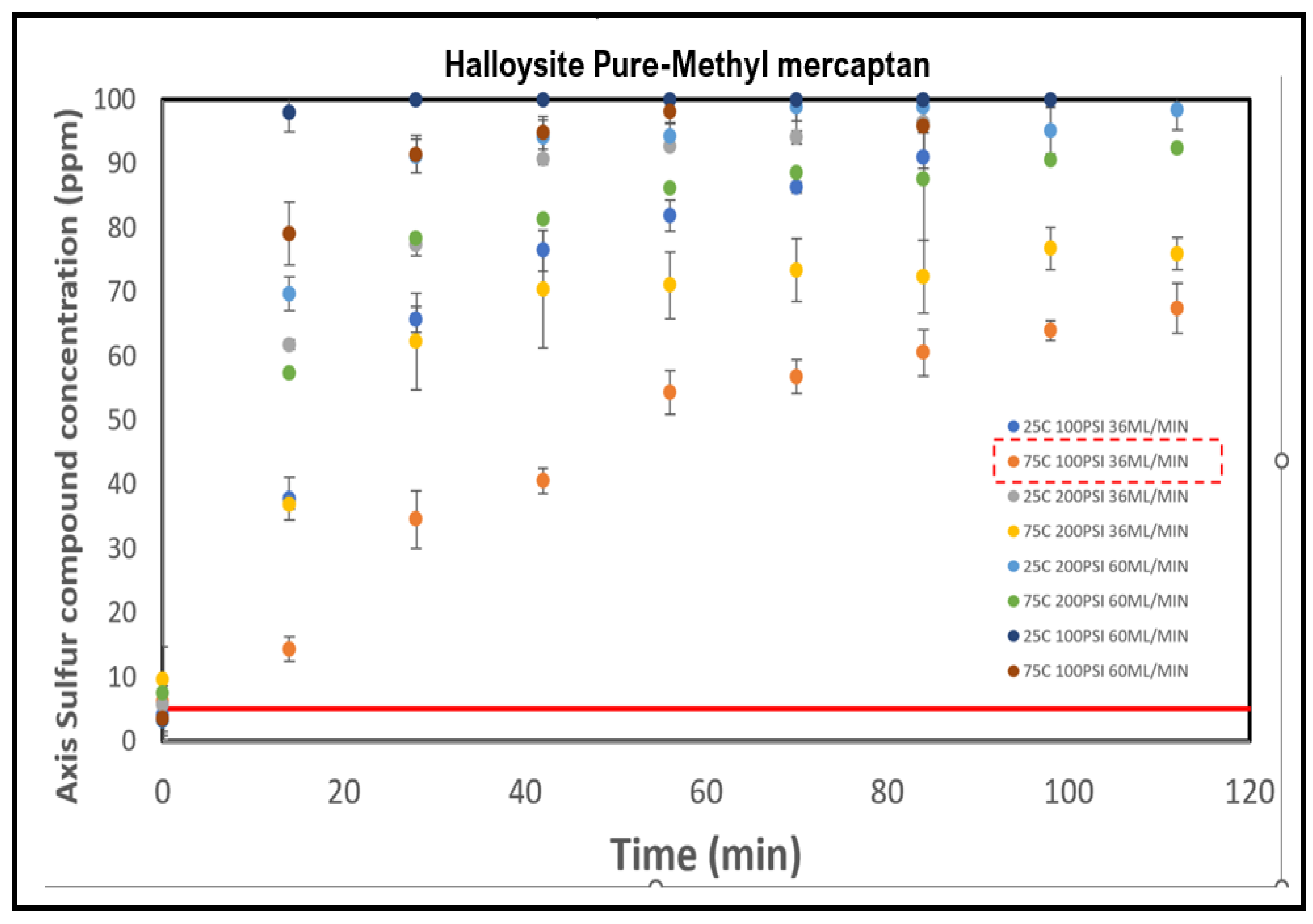 Catalysts 14 00907 g007