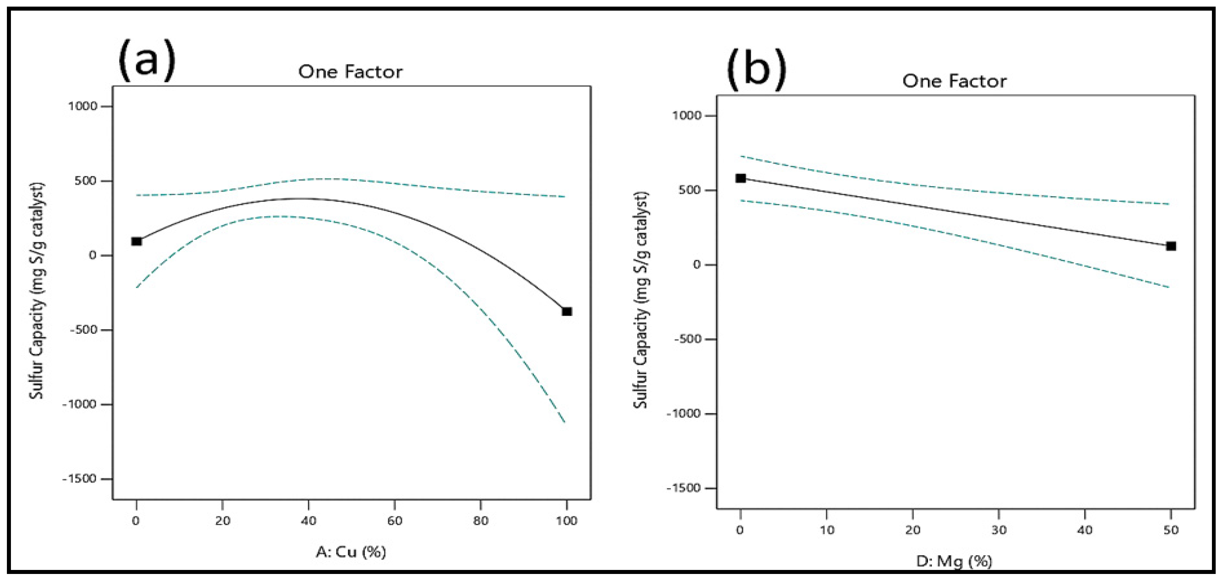 Catalysts 14 00907 g011