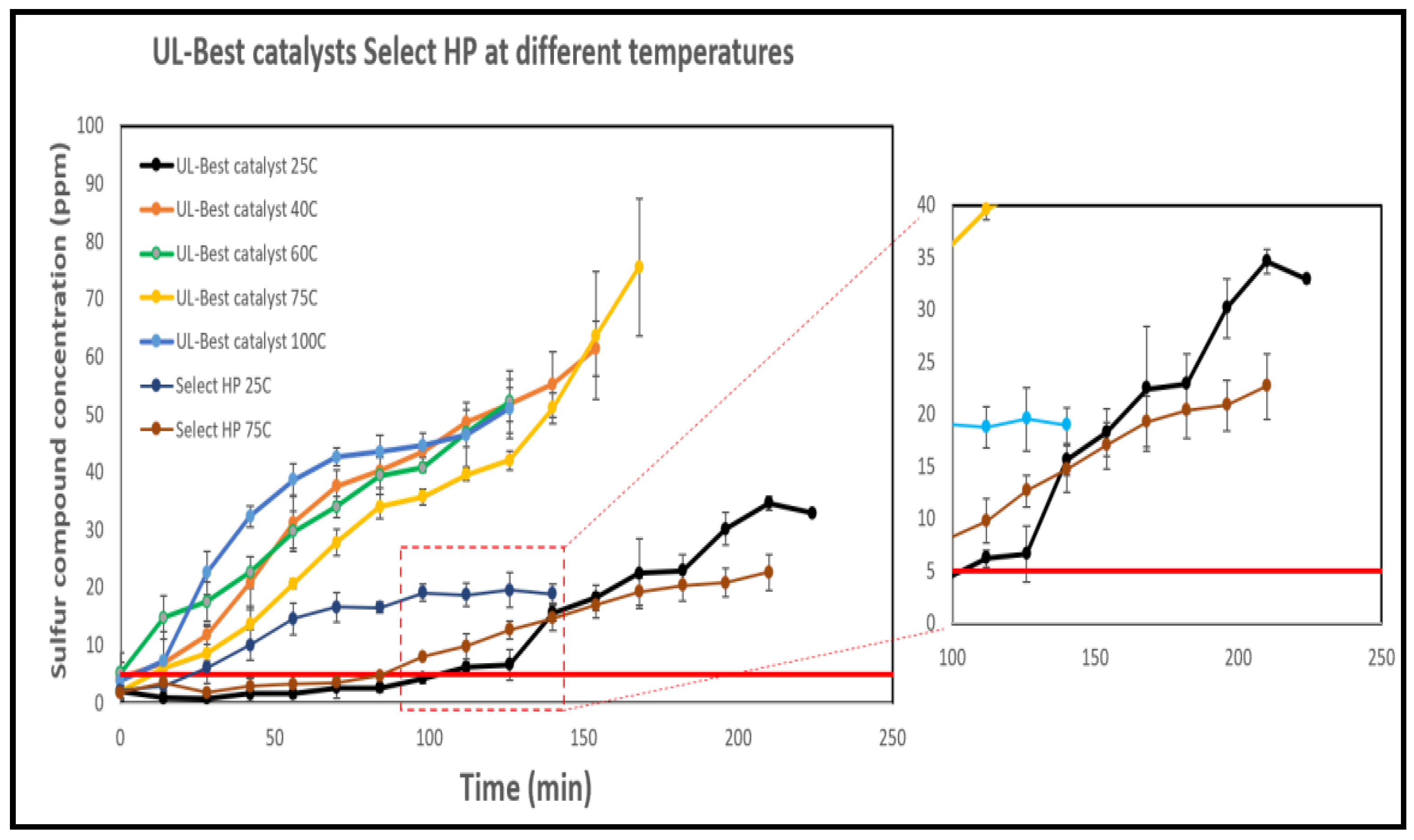 Catalysts 14 00907 g014