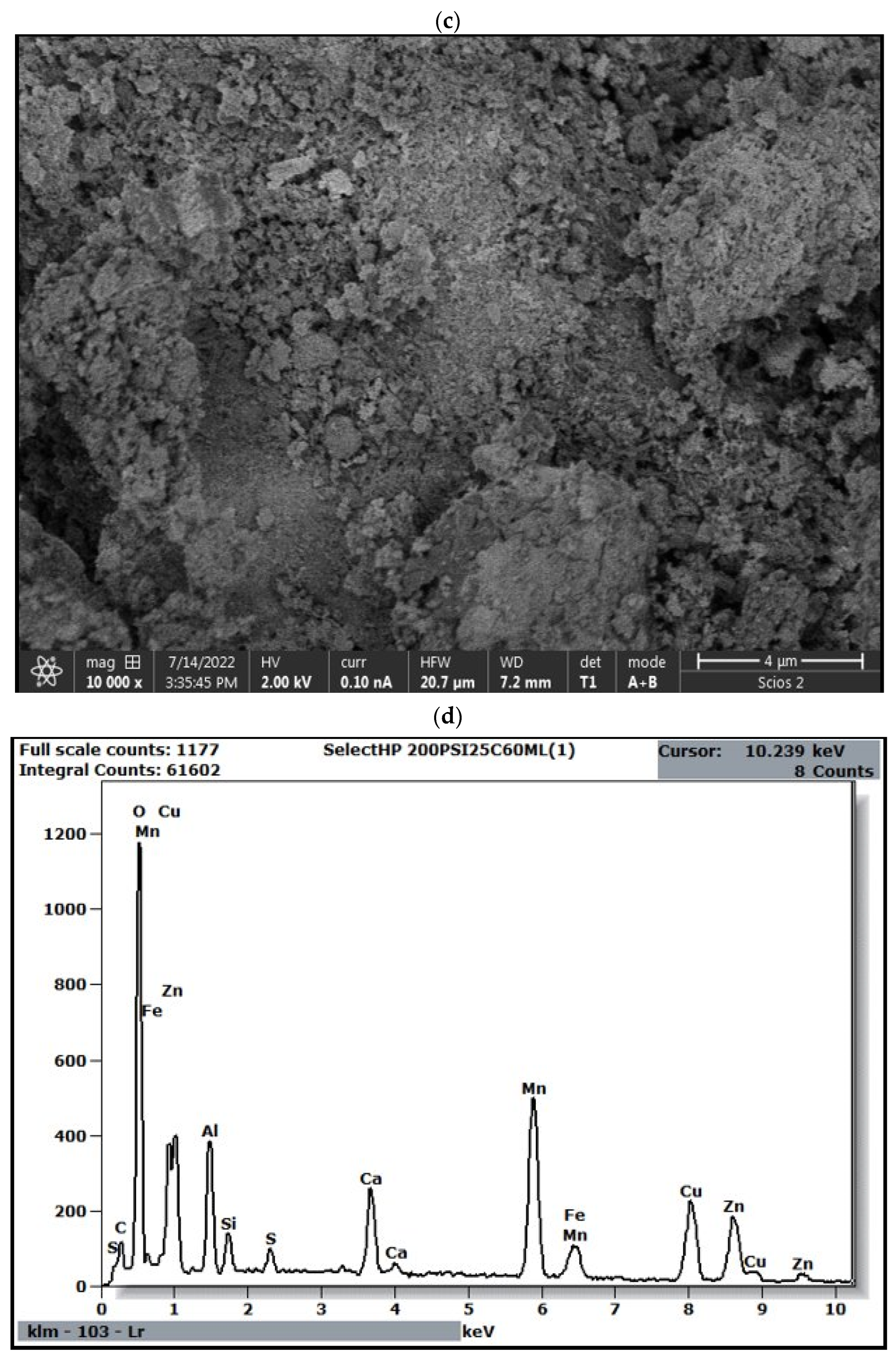 Catalysts 14 00907 g015b