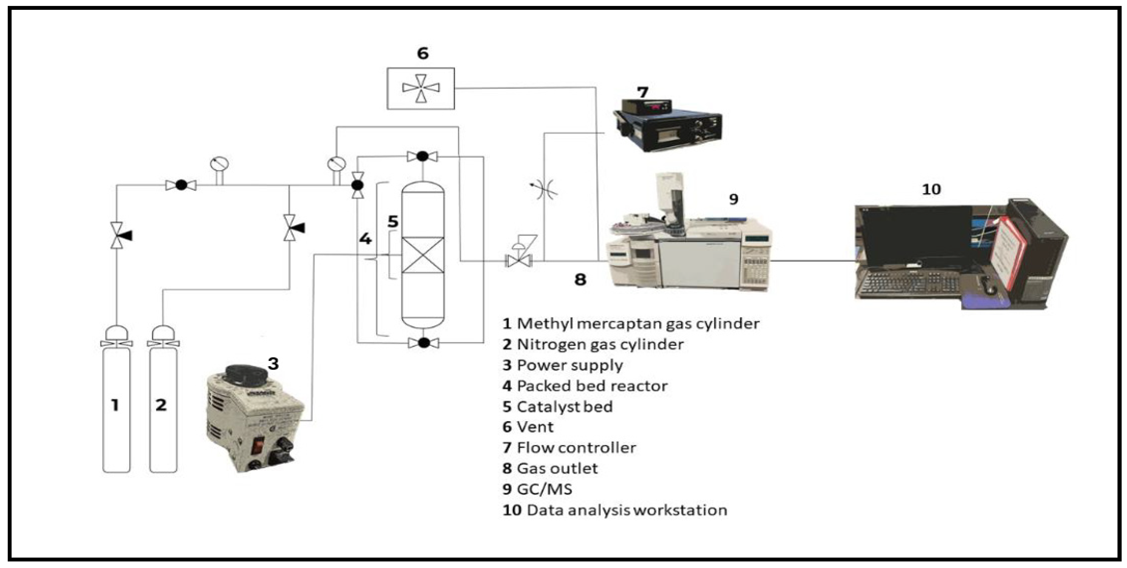 Catalysts 14 00907 g020