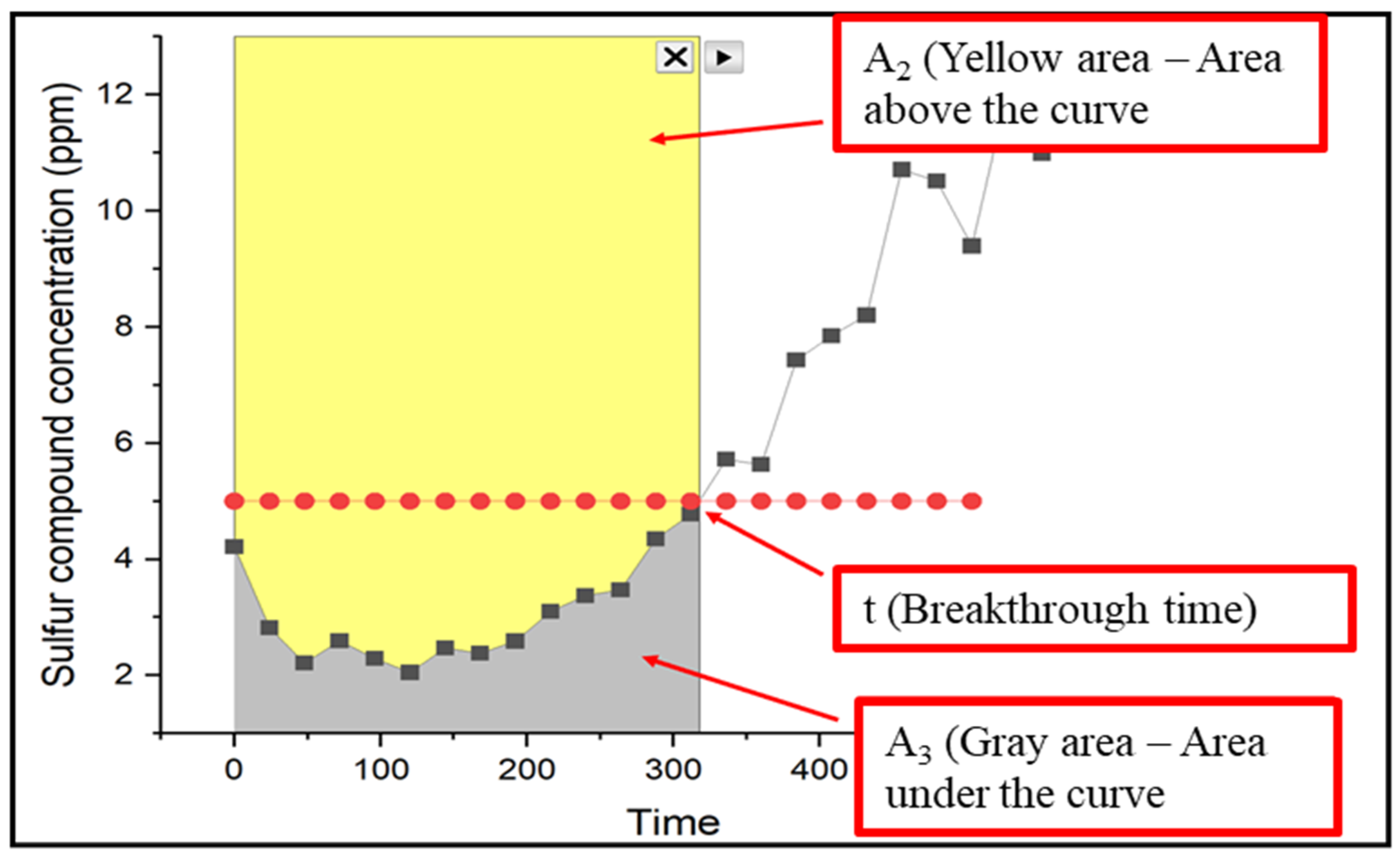Catalysts 14 00907 g021