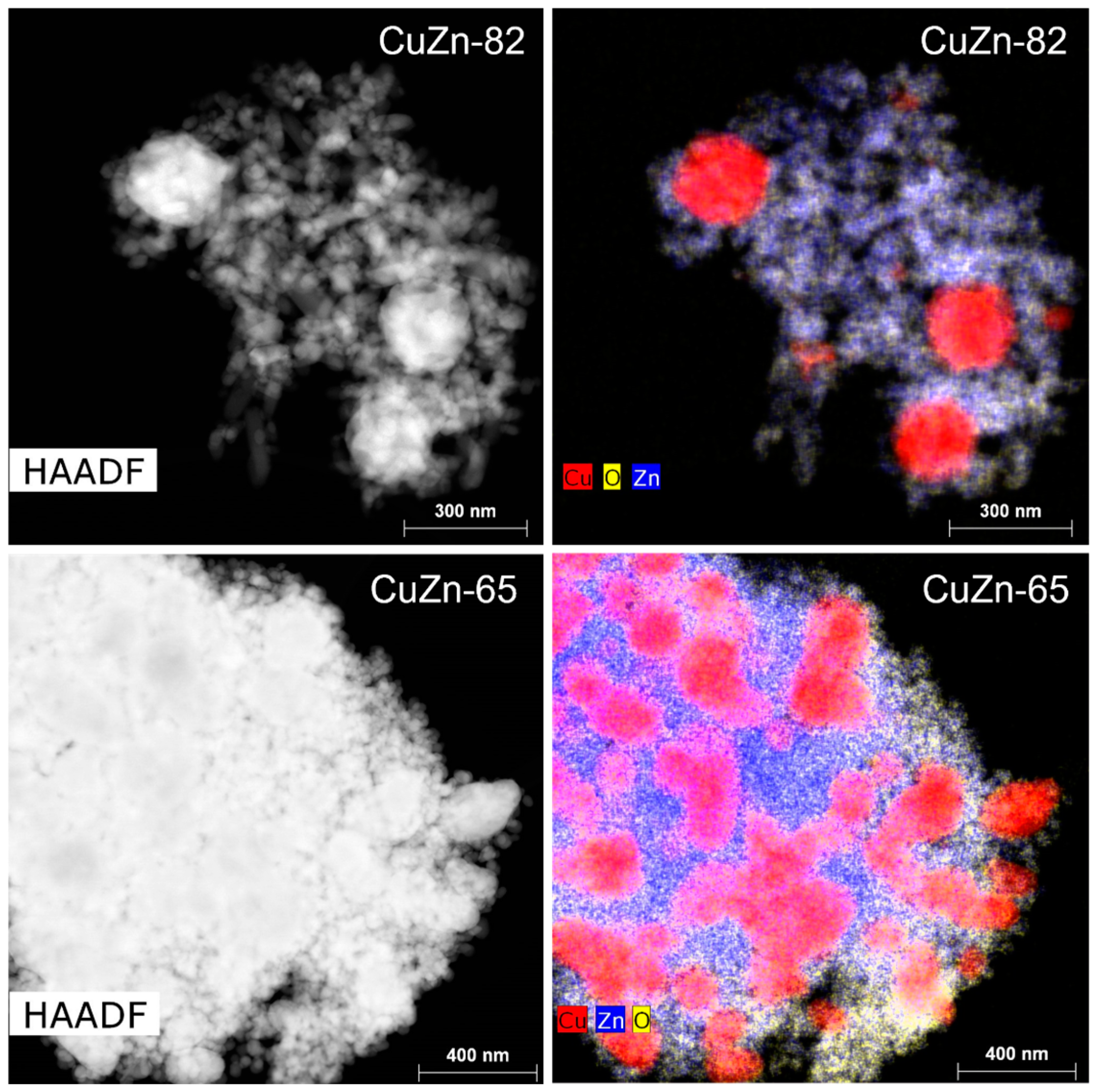 Catalysts 14 00908 g006