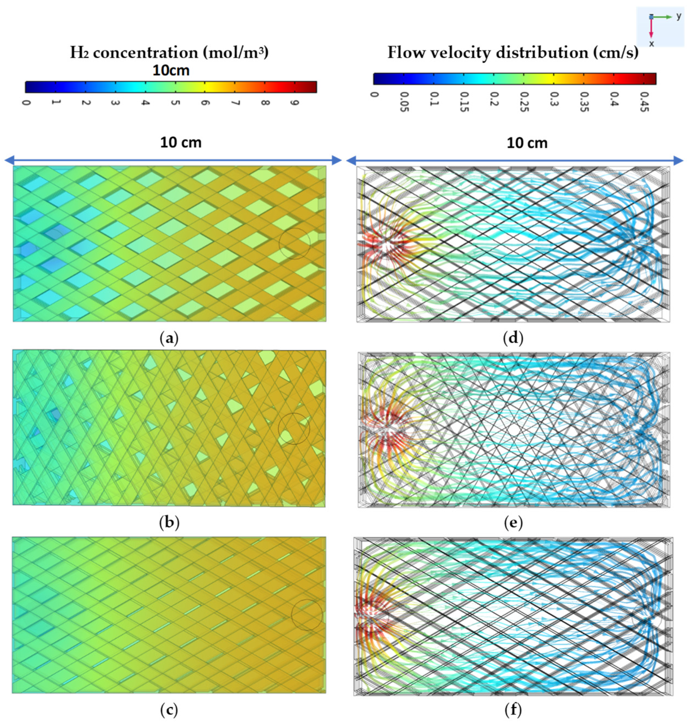 Catalysts 14 00913 g002