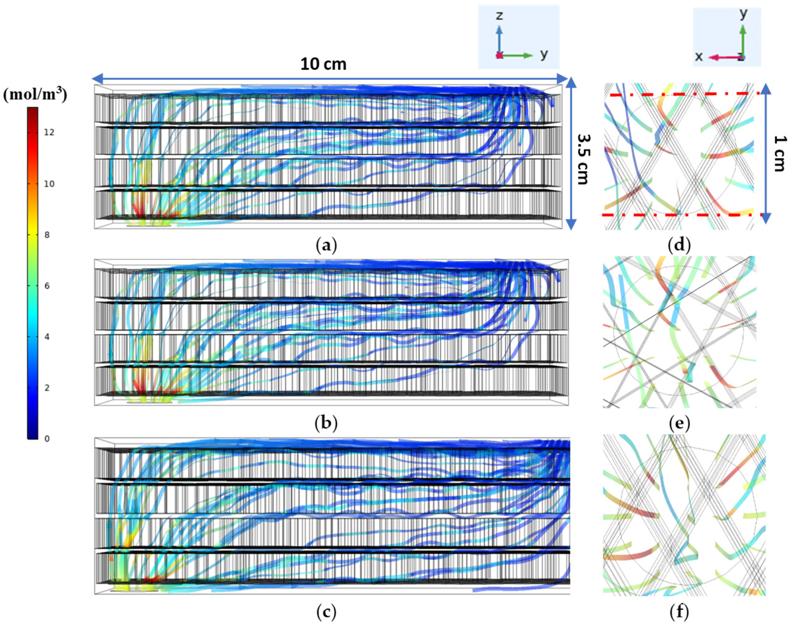 Catalysts 14 00913 g003