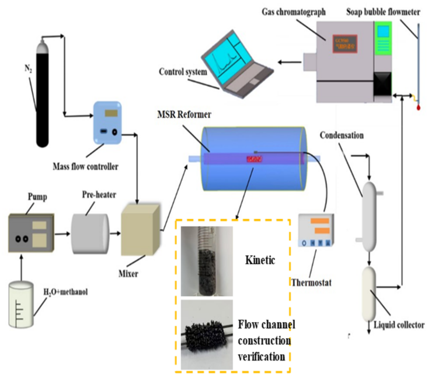 Catalysts 14 00913 g012
