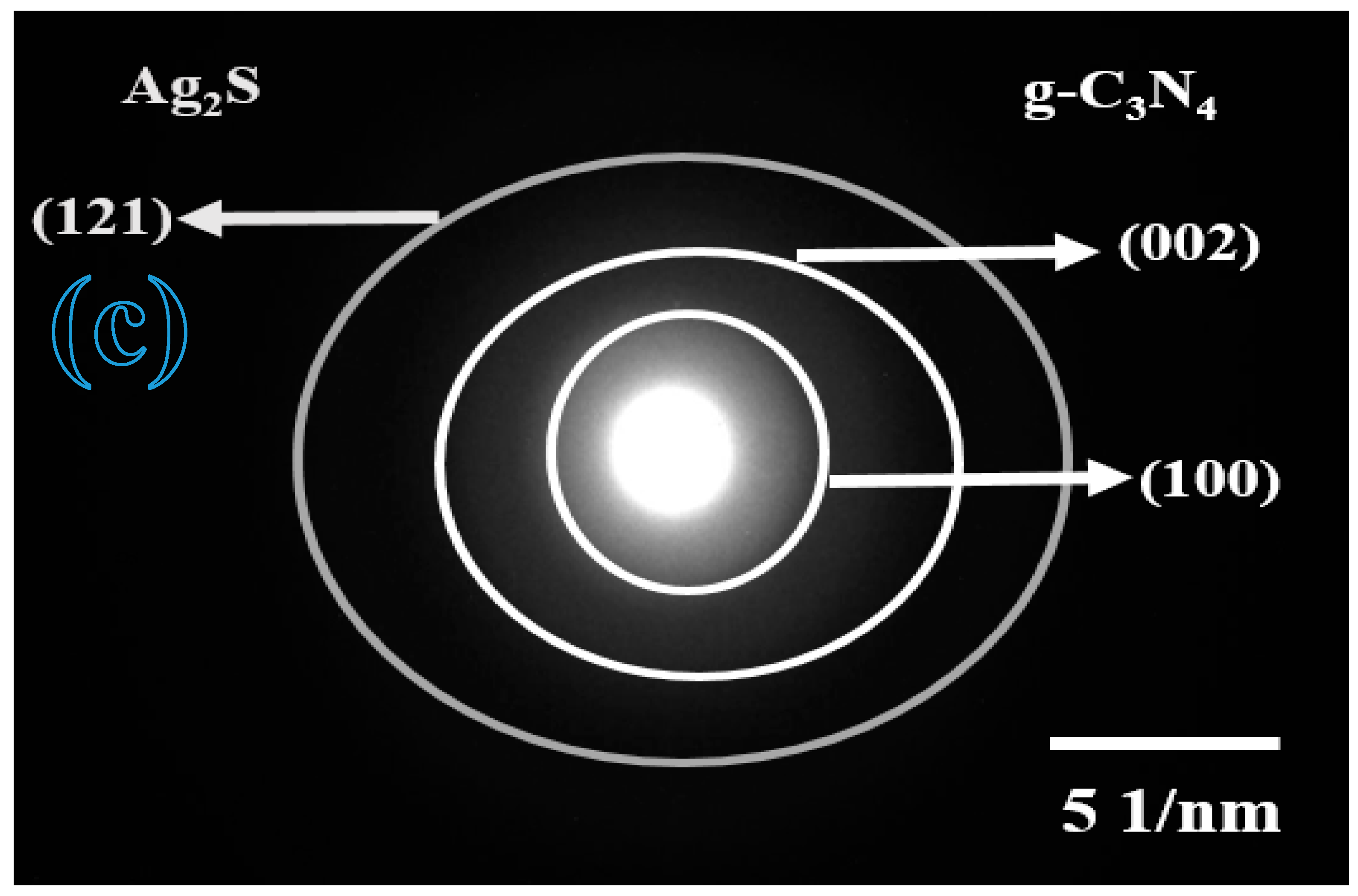 Catalysts 14 00914 g004b